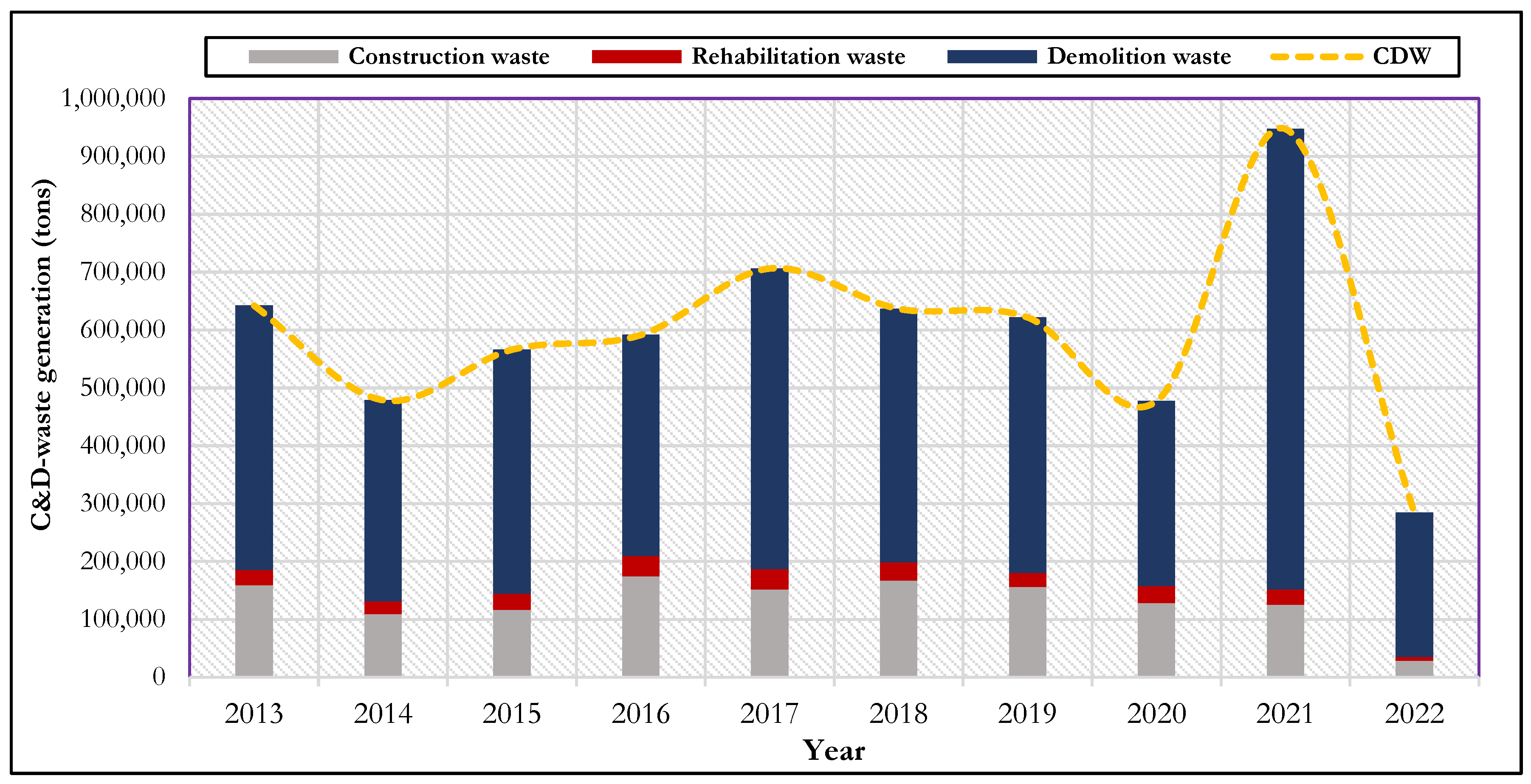 Resources 13 00076 g004