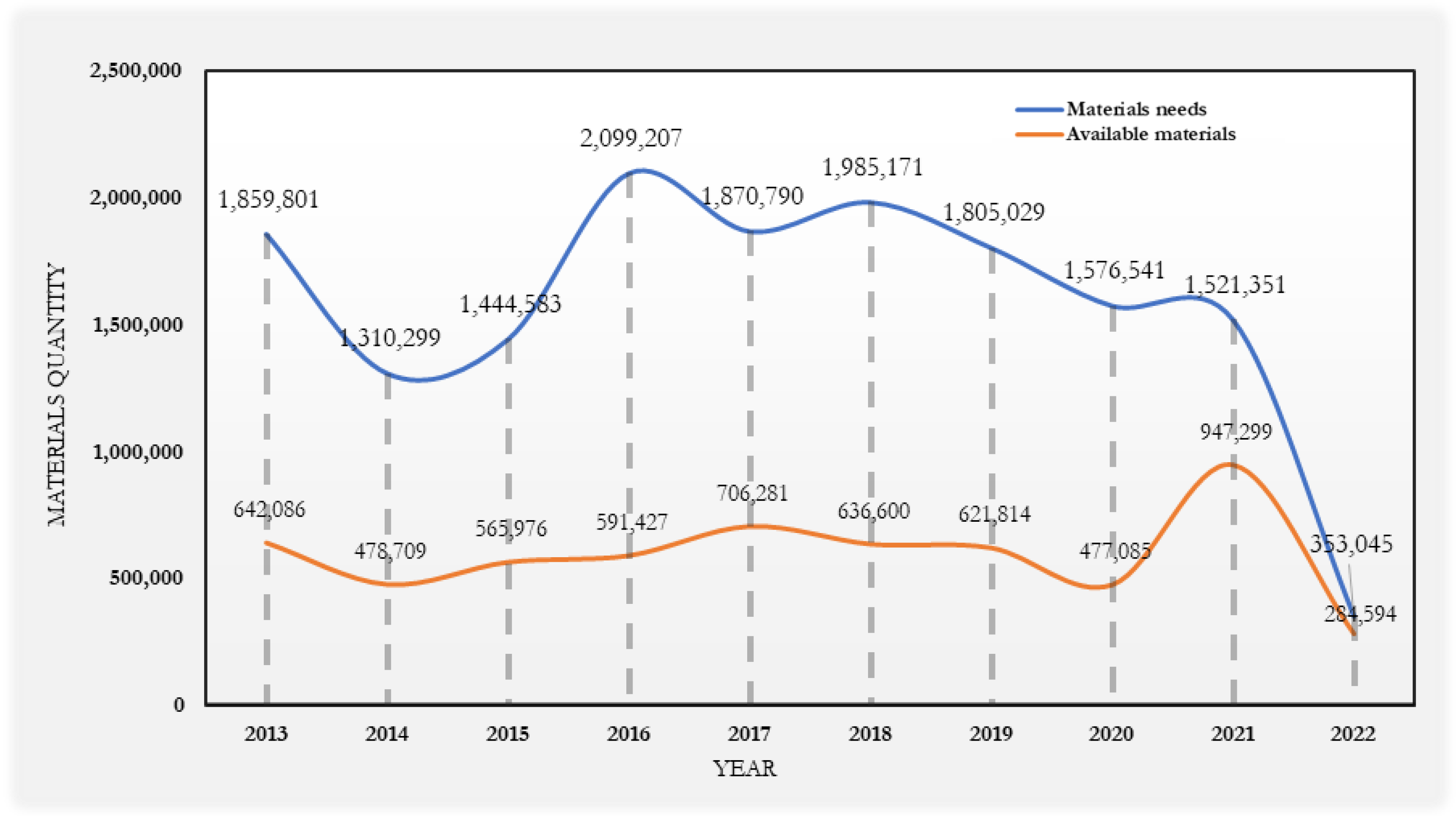 Resources 13 00076 g006