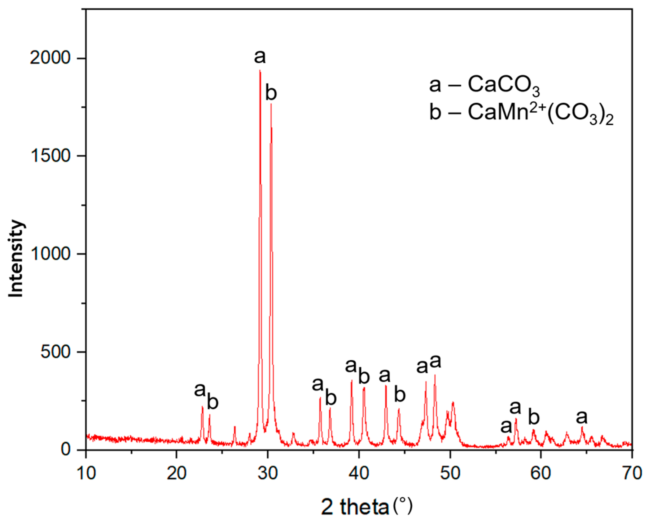 Resources 13 00078 g004