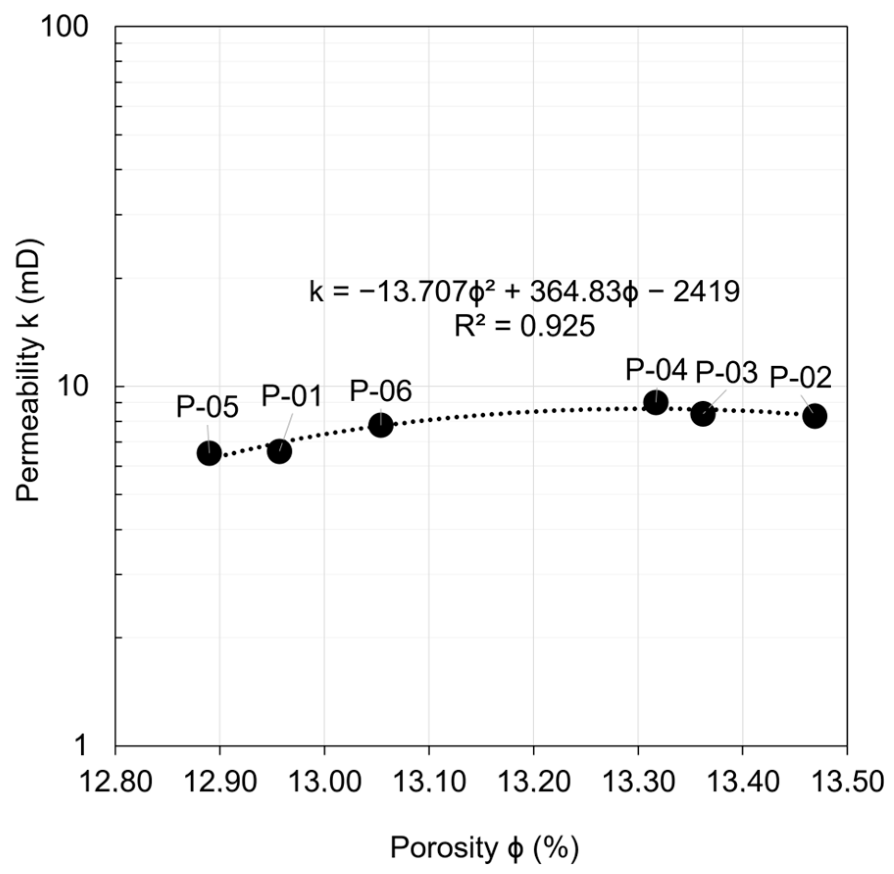 Resources 13 00078 g009