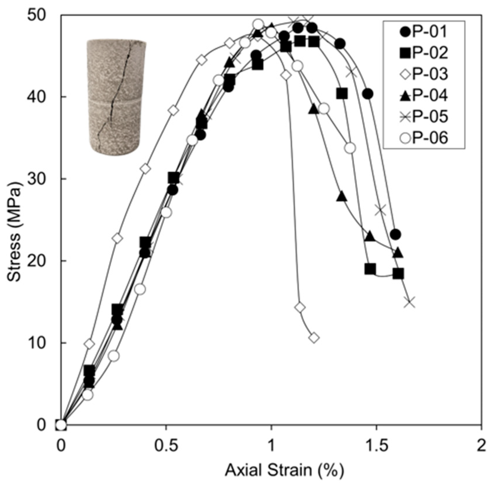 Resources 13 00078 g010