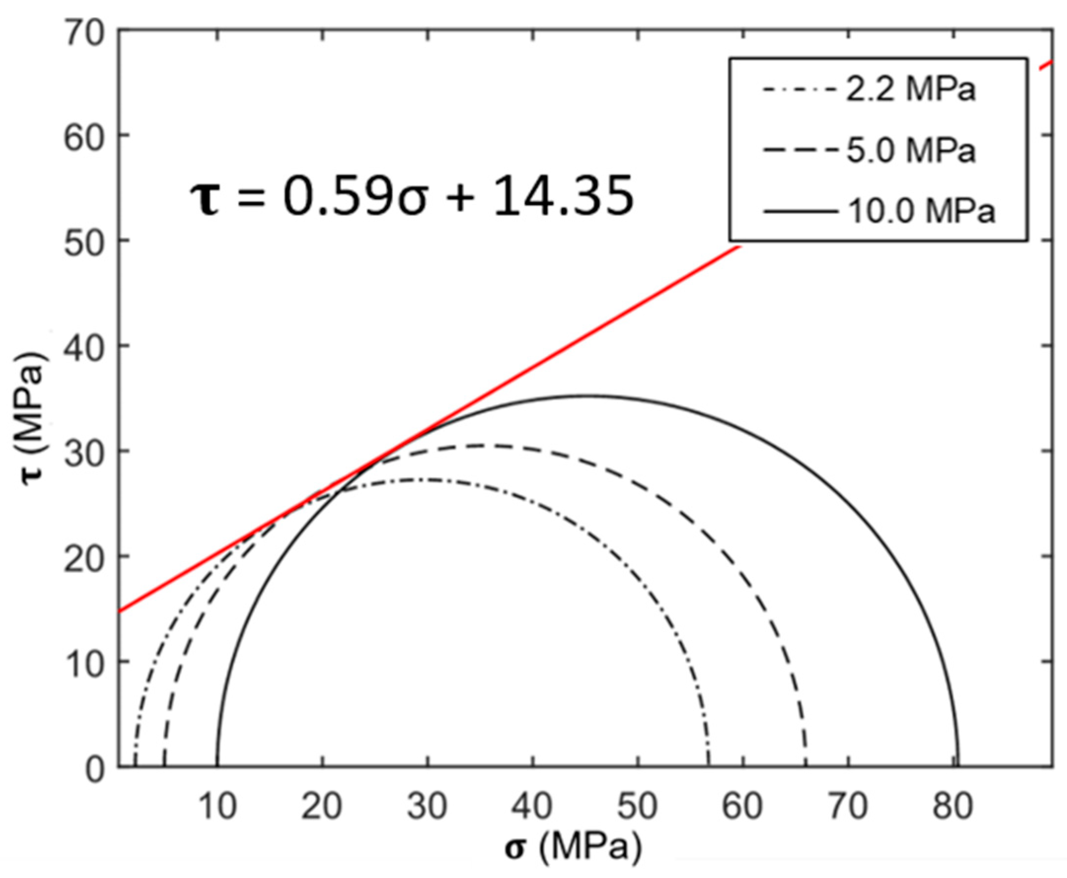 Resources 13 00078 g017