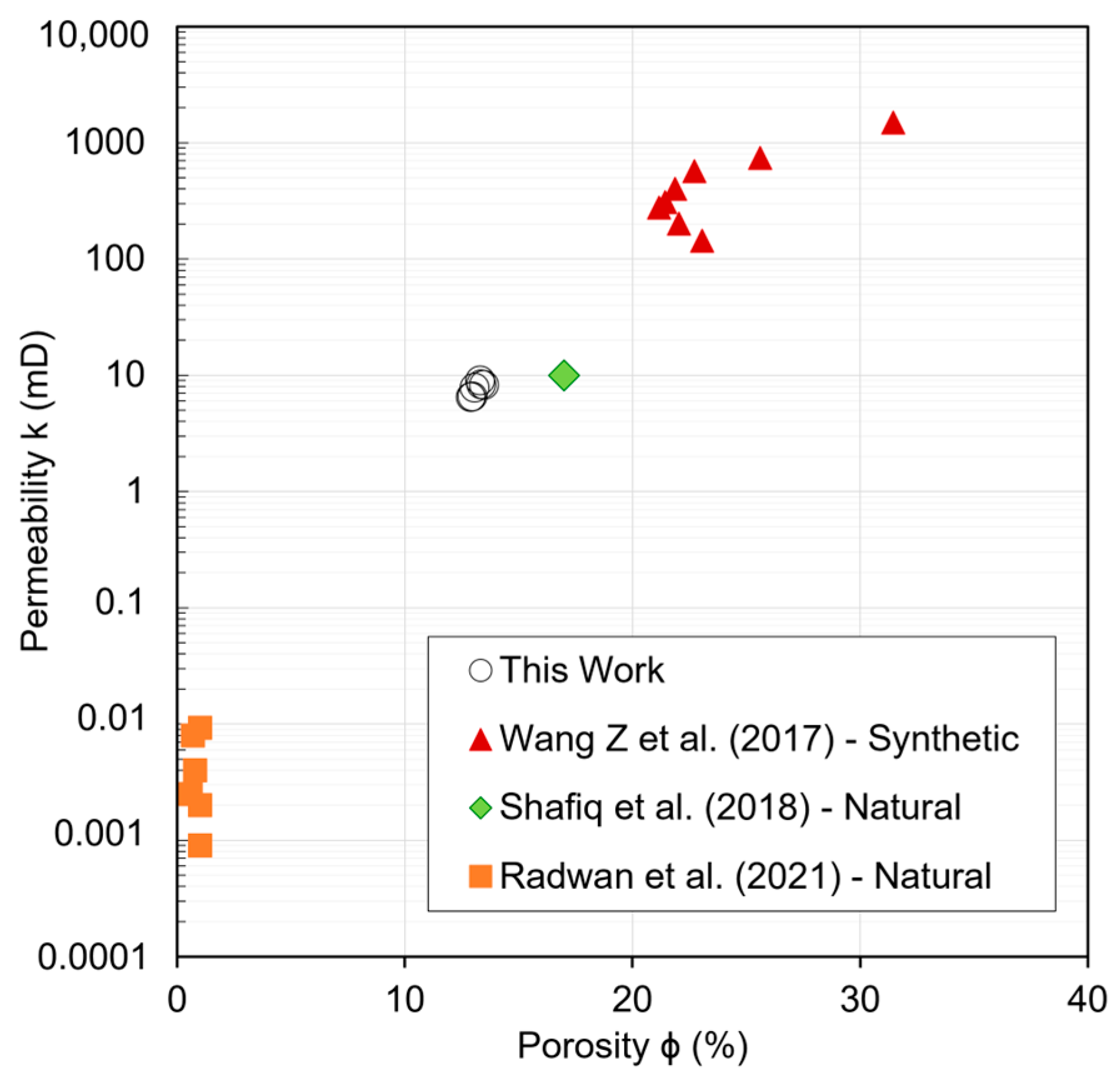 Resources 13 00078 g018