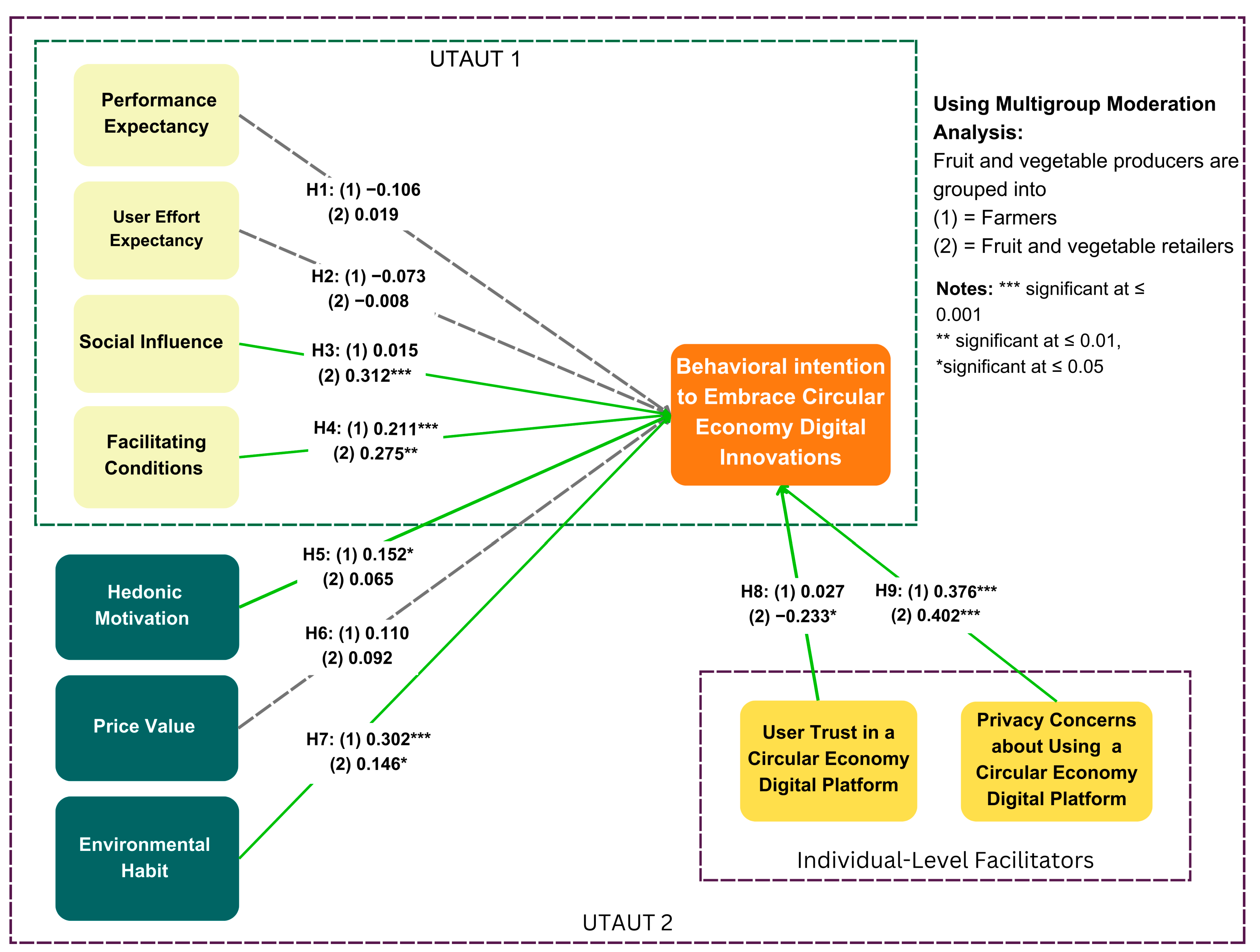 Resources 13 00079 g004