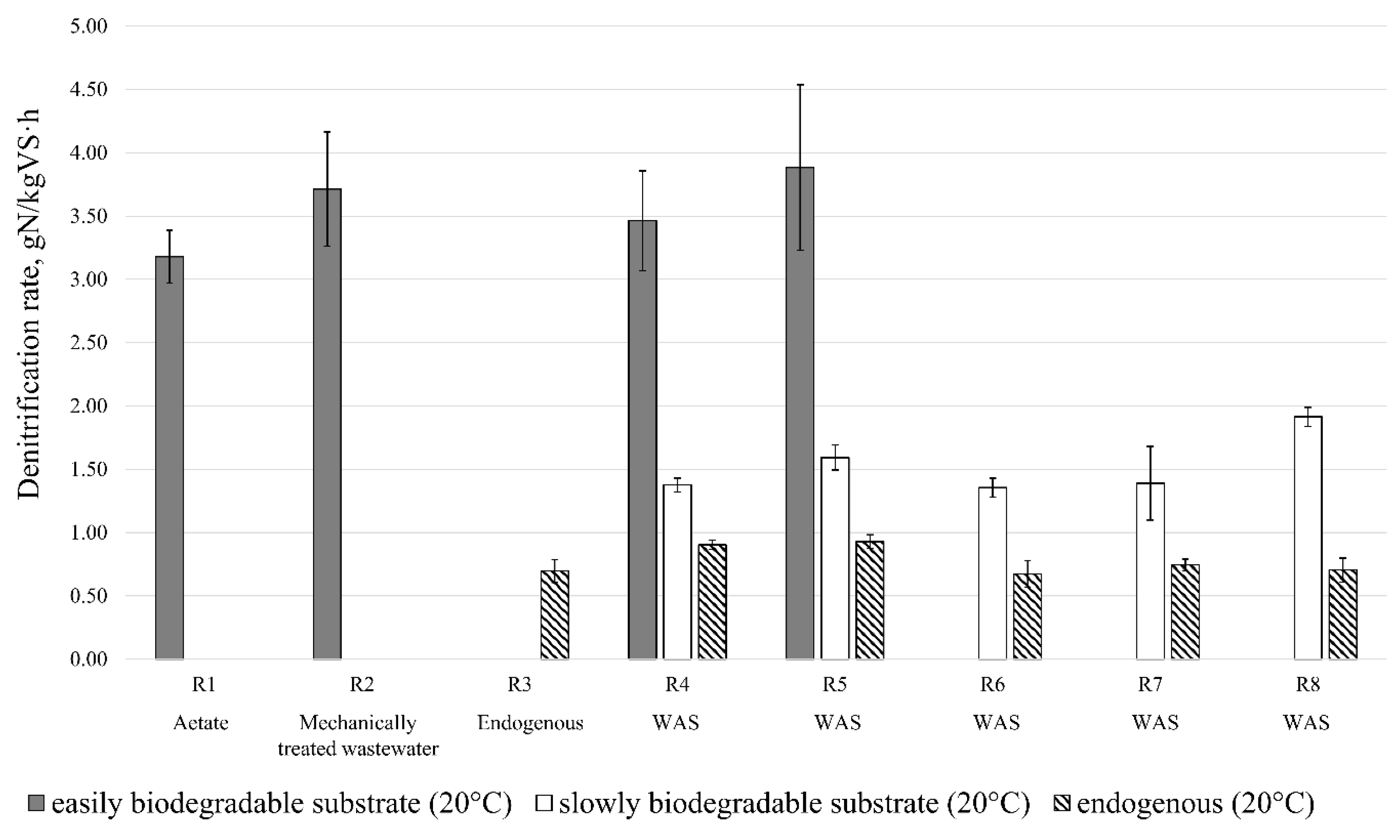 Resources 13 00080 g004