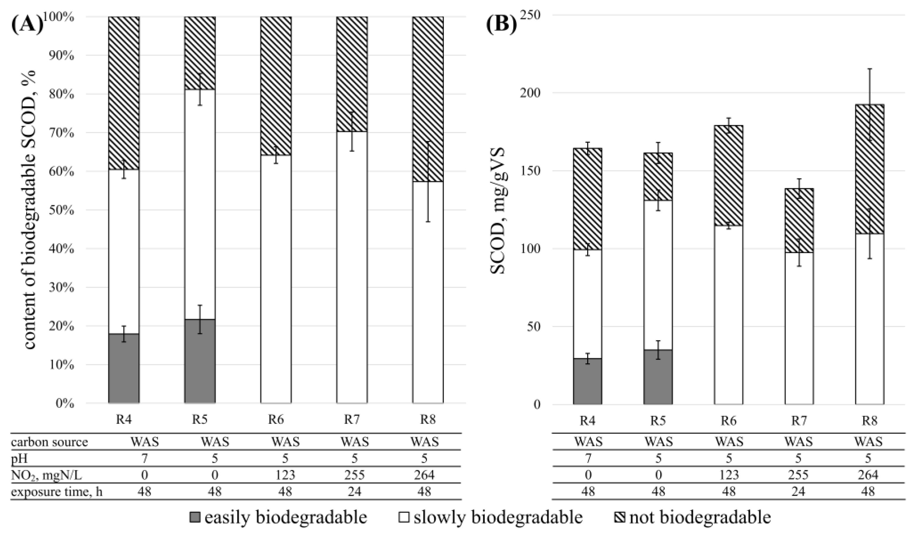 Resources 13 00080 g006