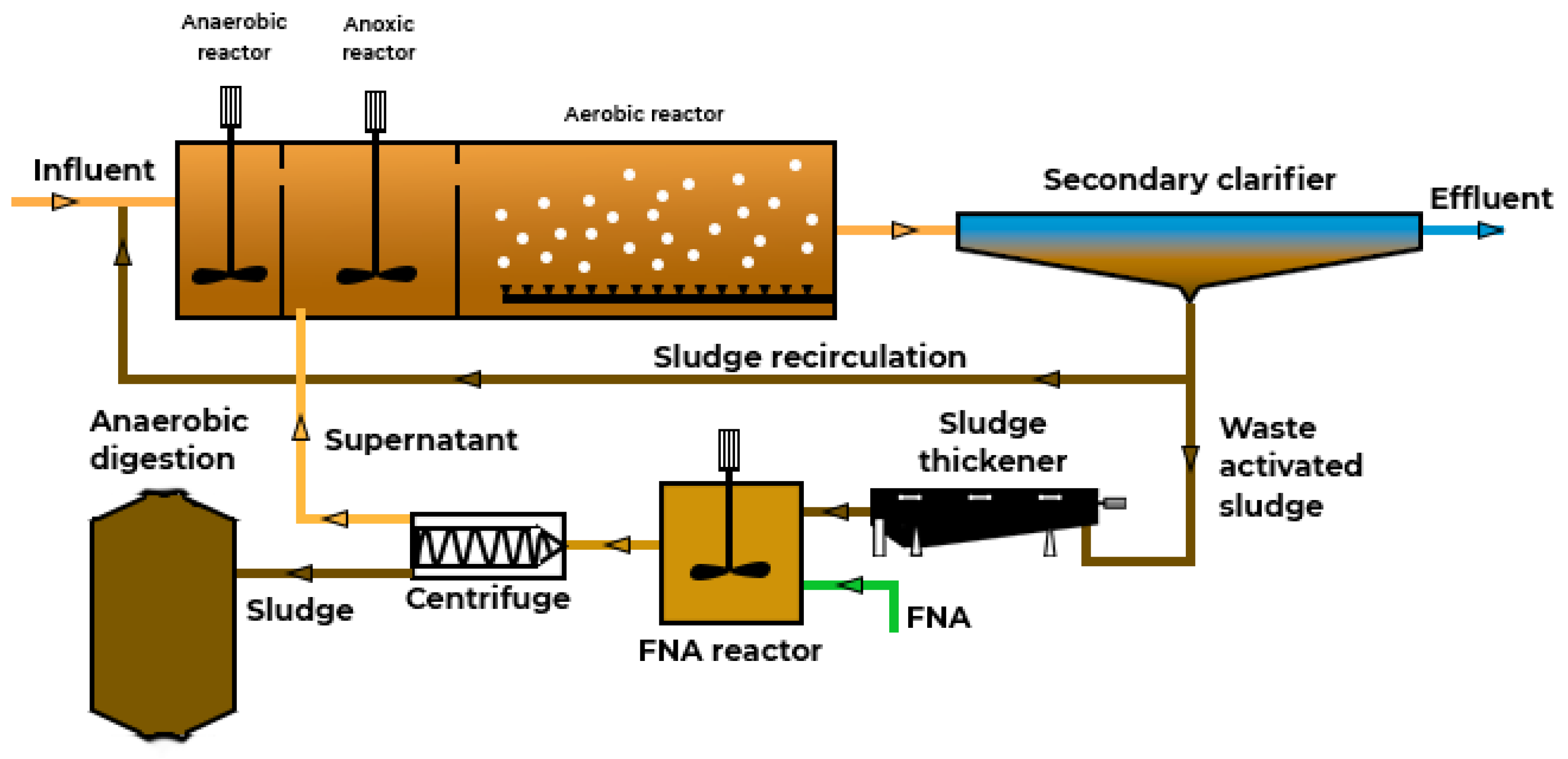 Resources 13 00080 g007