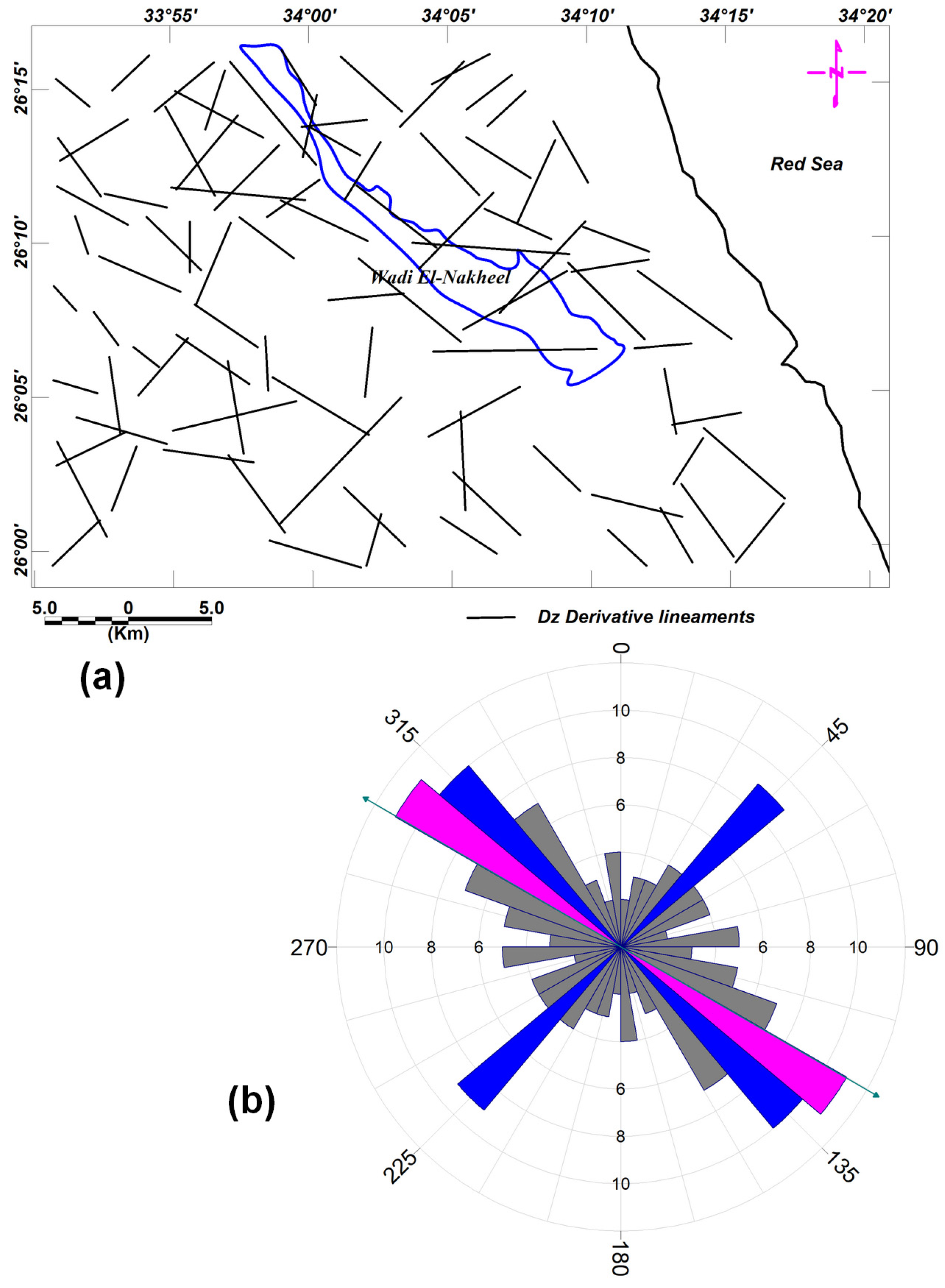 Resources 13 00083 g008