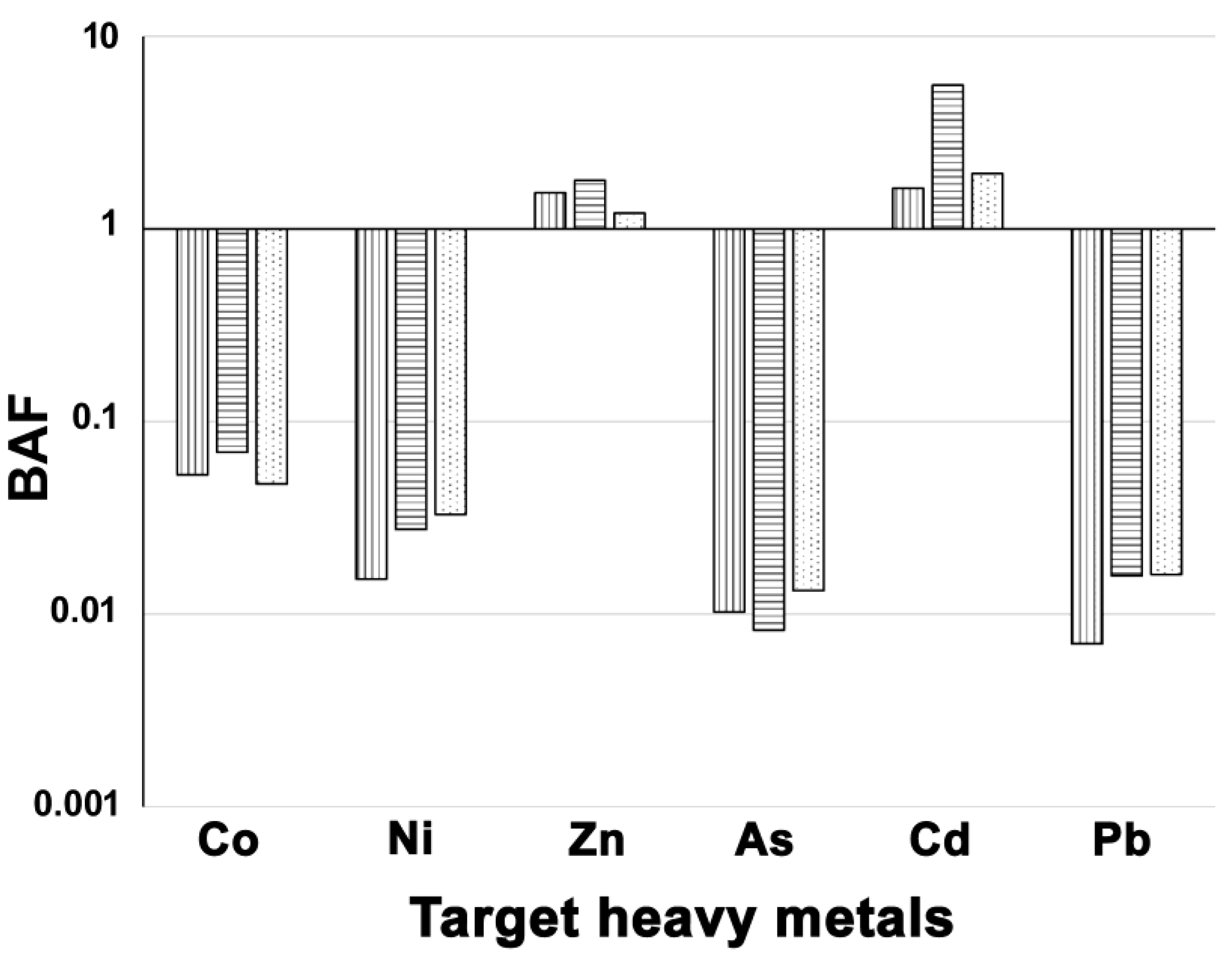 Resources 13 00085 g003