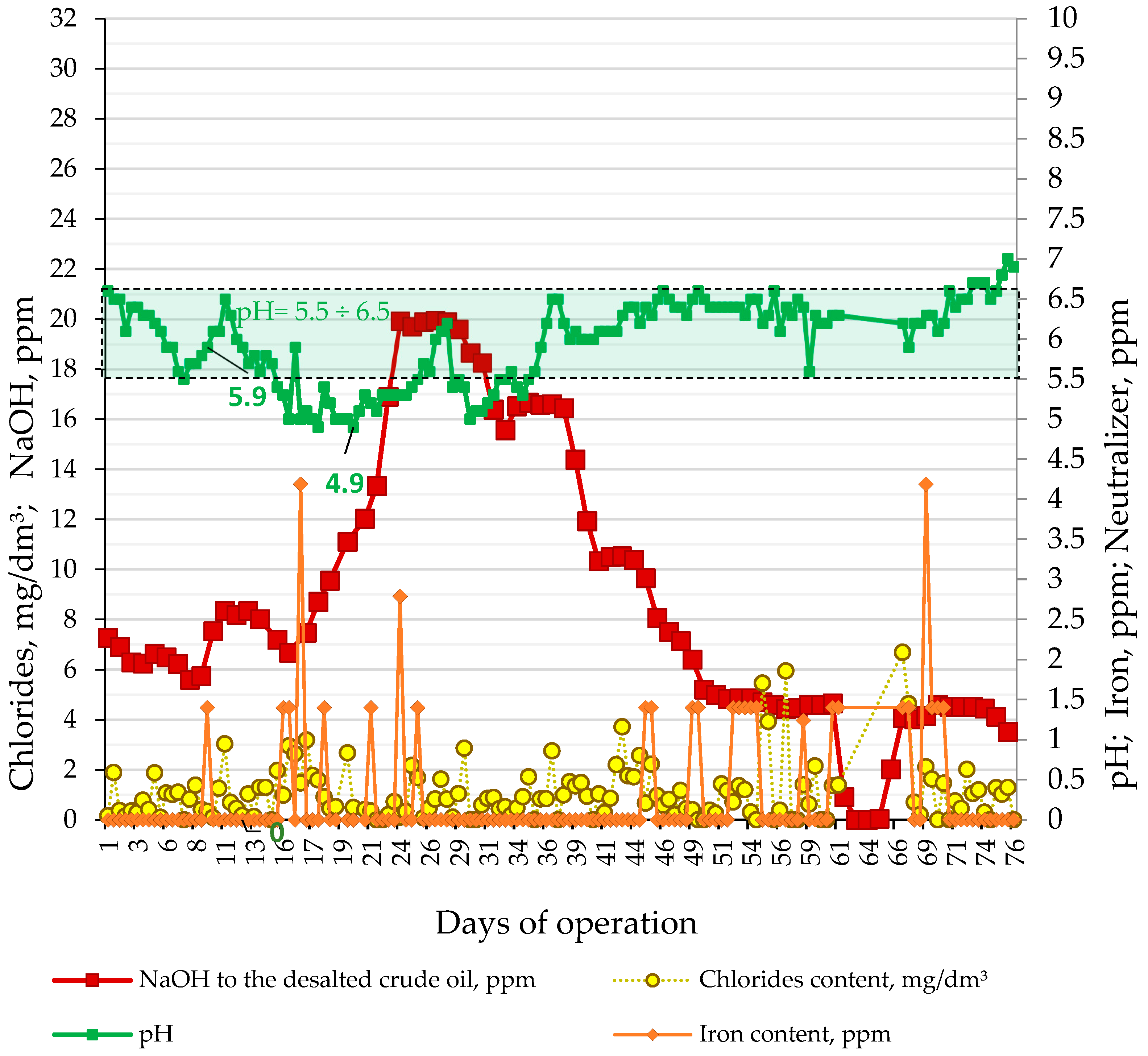 Resources 13 00086 g006