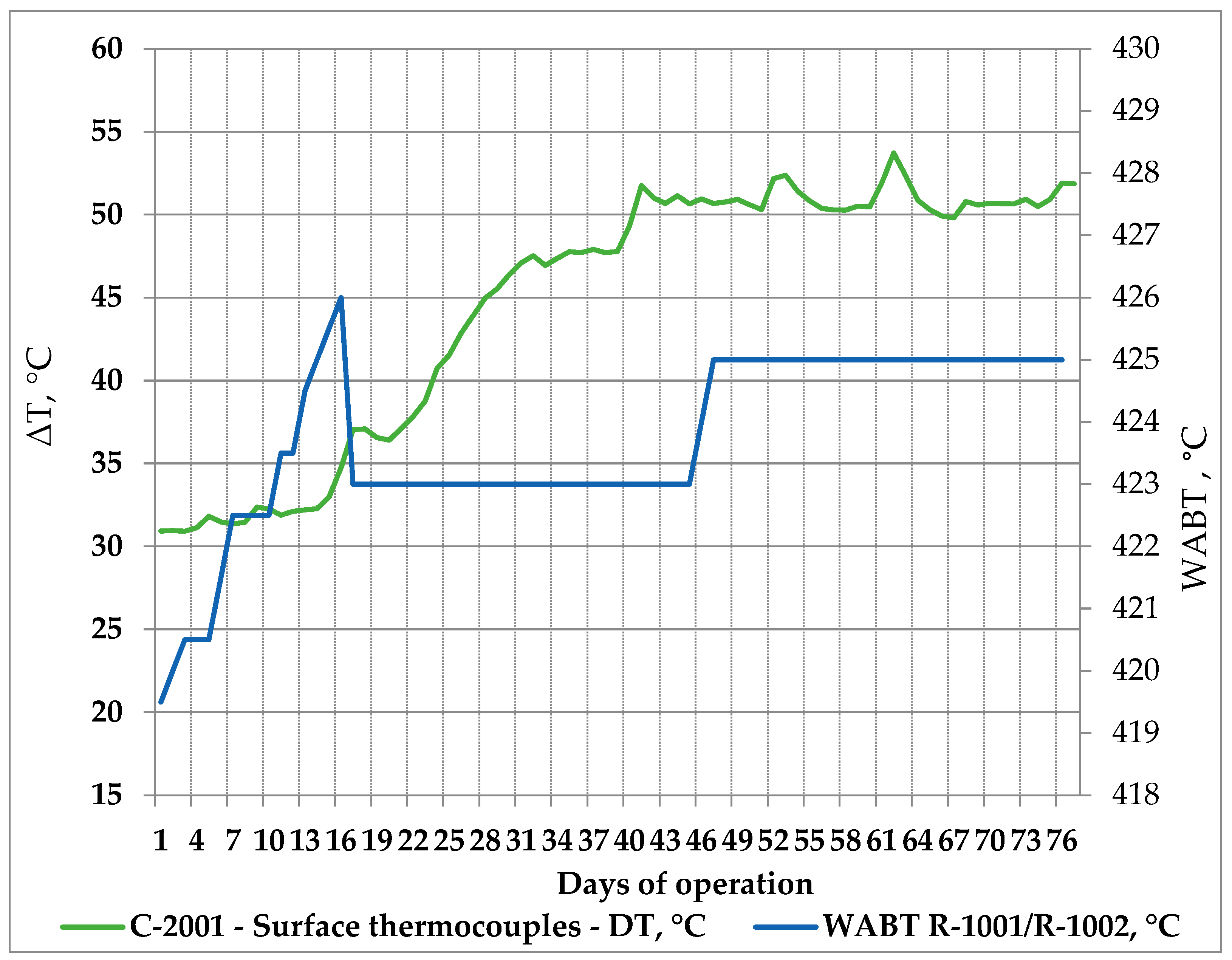 Resources 13 00086 g009
