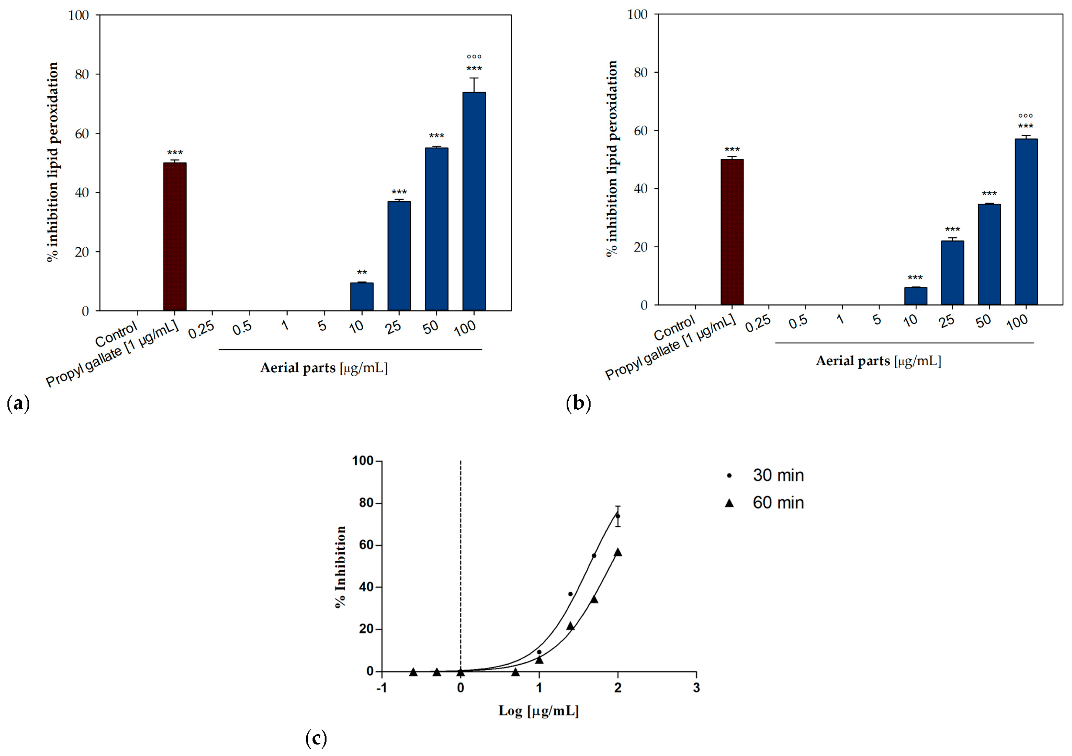 Resources 13 00089 g003