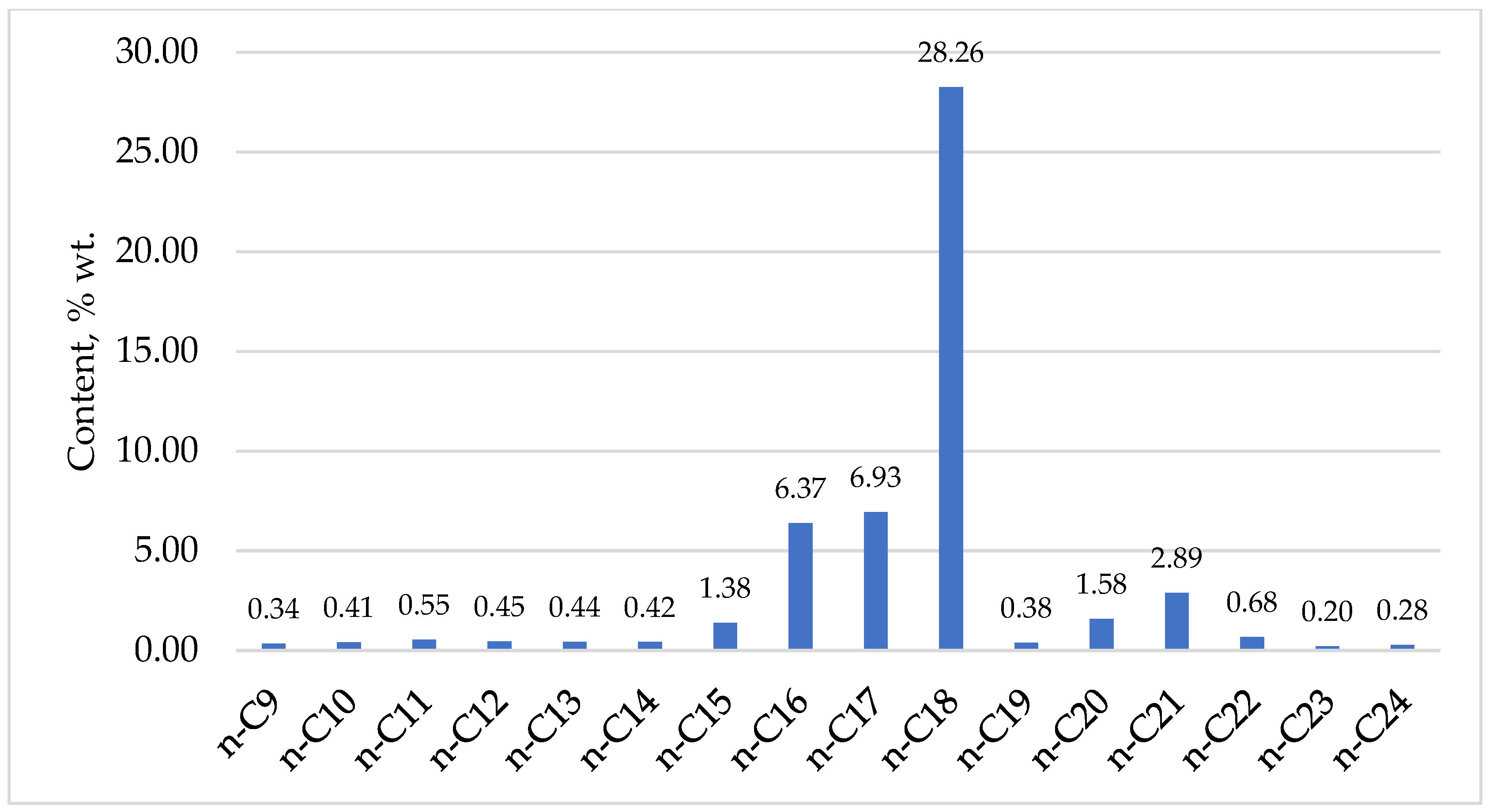 Resources 13 00096 g003