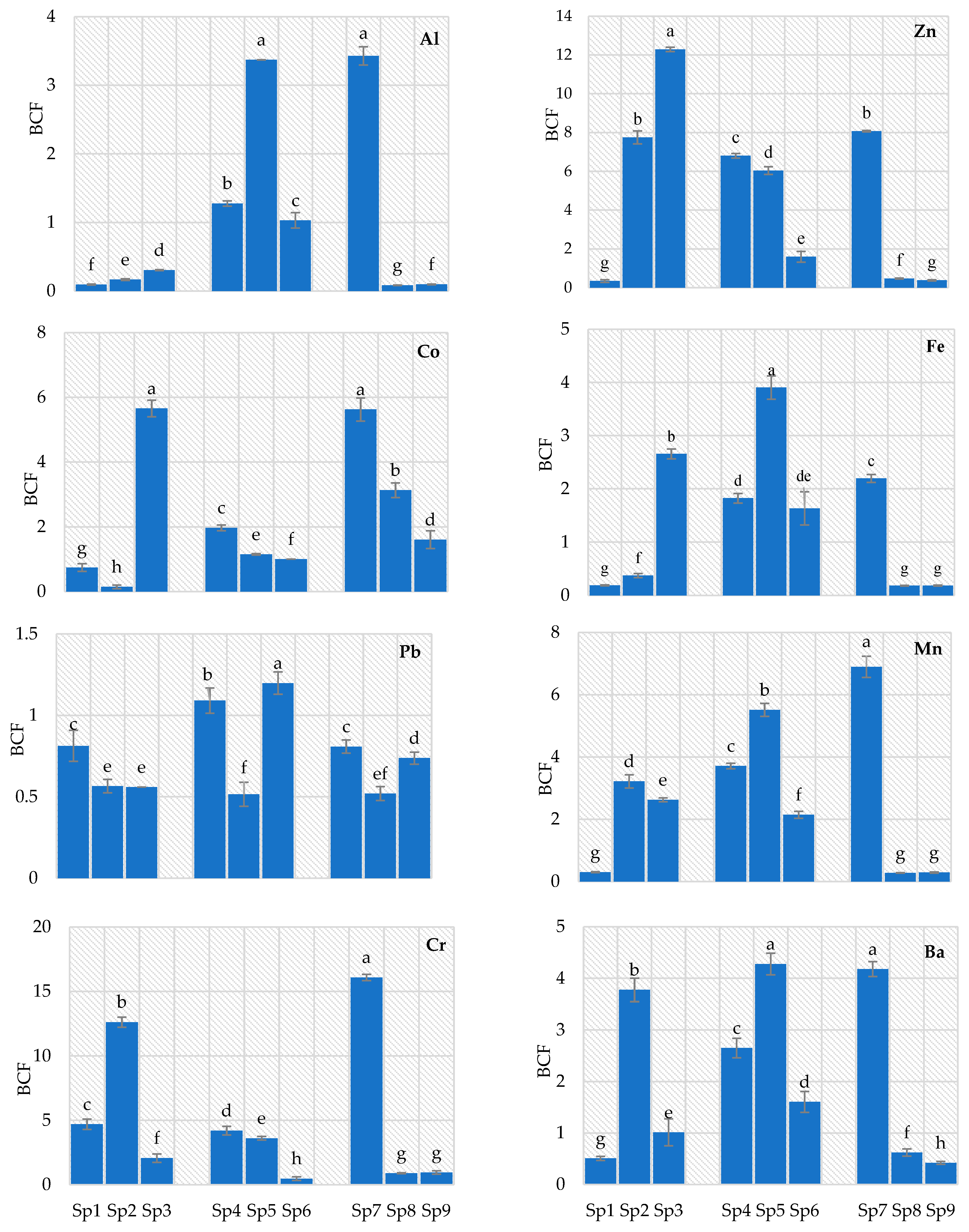 Resources 13 00098 g002