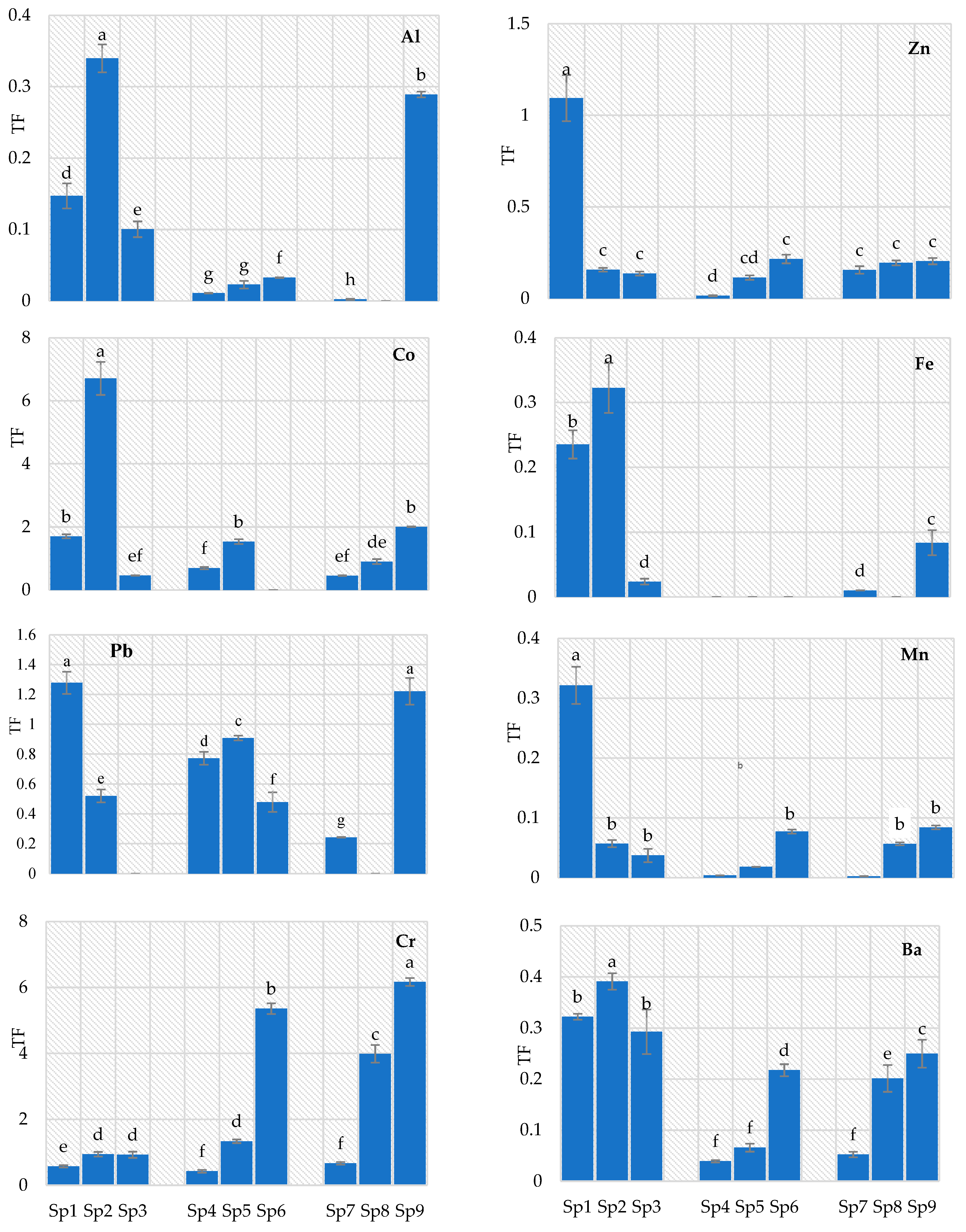 Resources 13 00098 g003