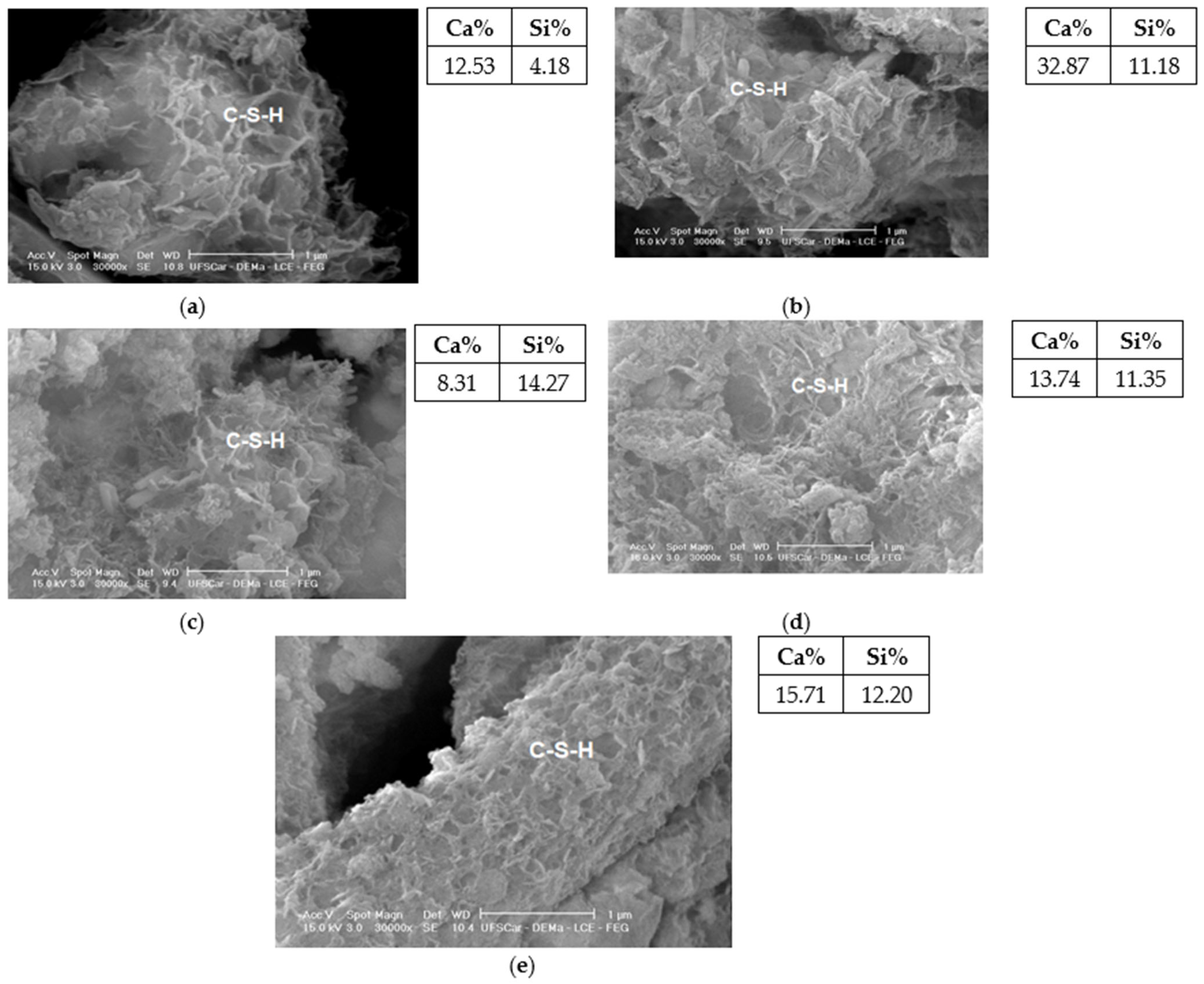 Resources 13 00100 g007 Resources 13 00100 g007
