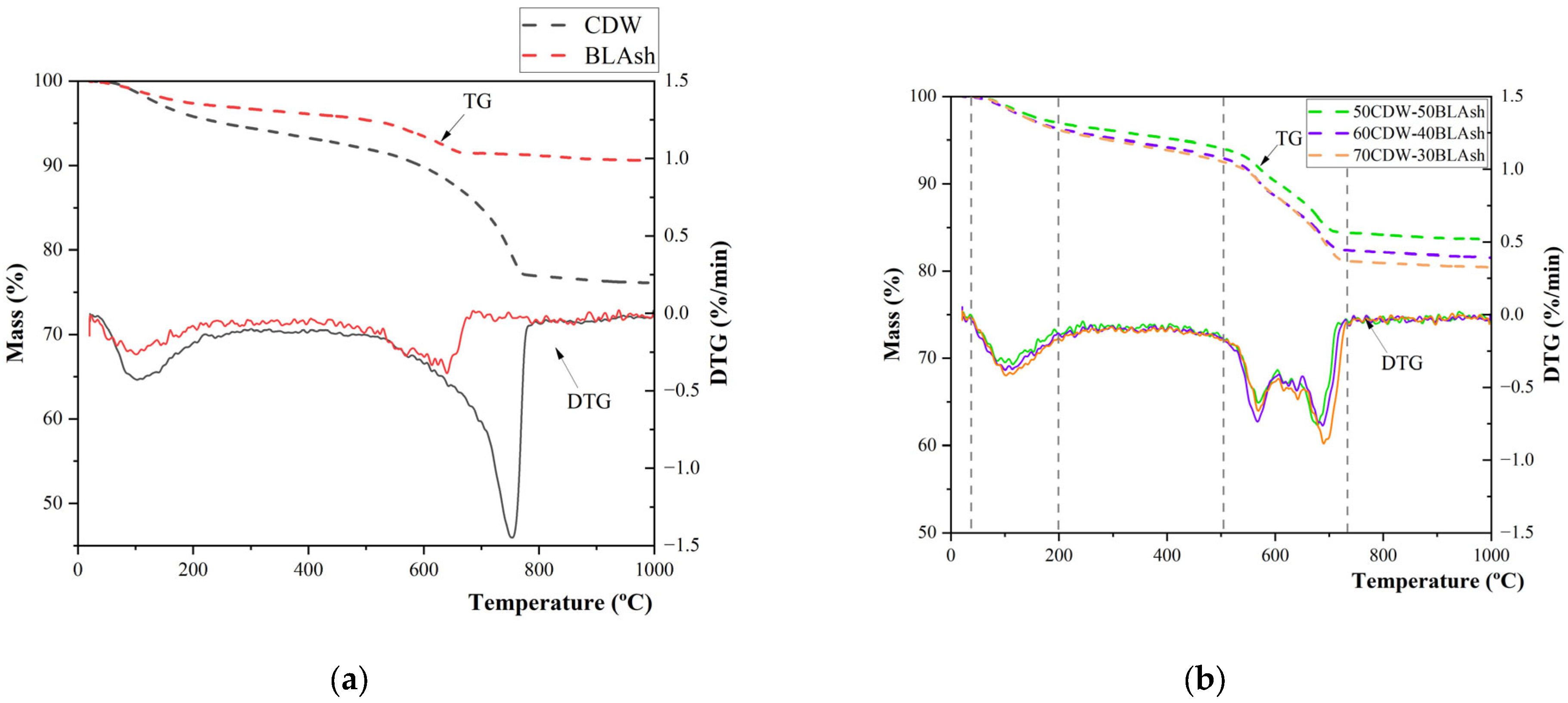 Resources 13 00100 g008 Resources 13 00100 g008