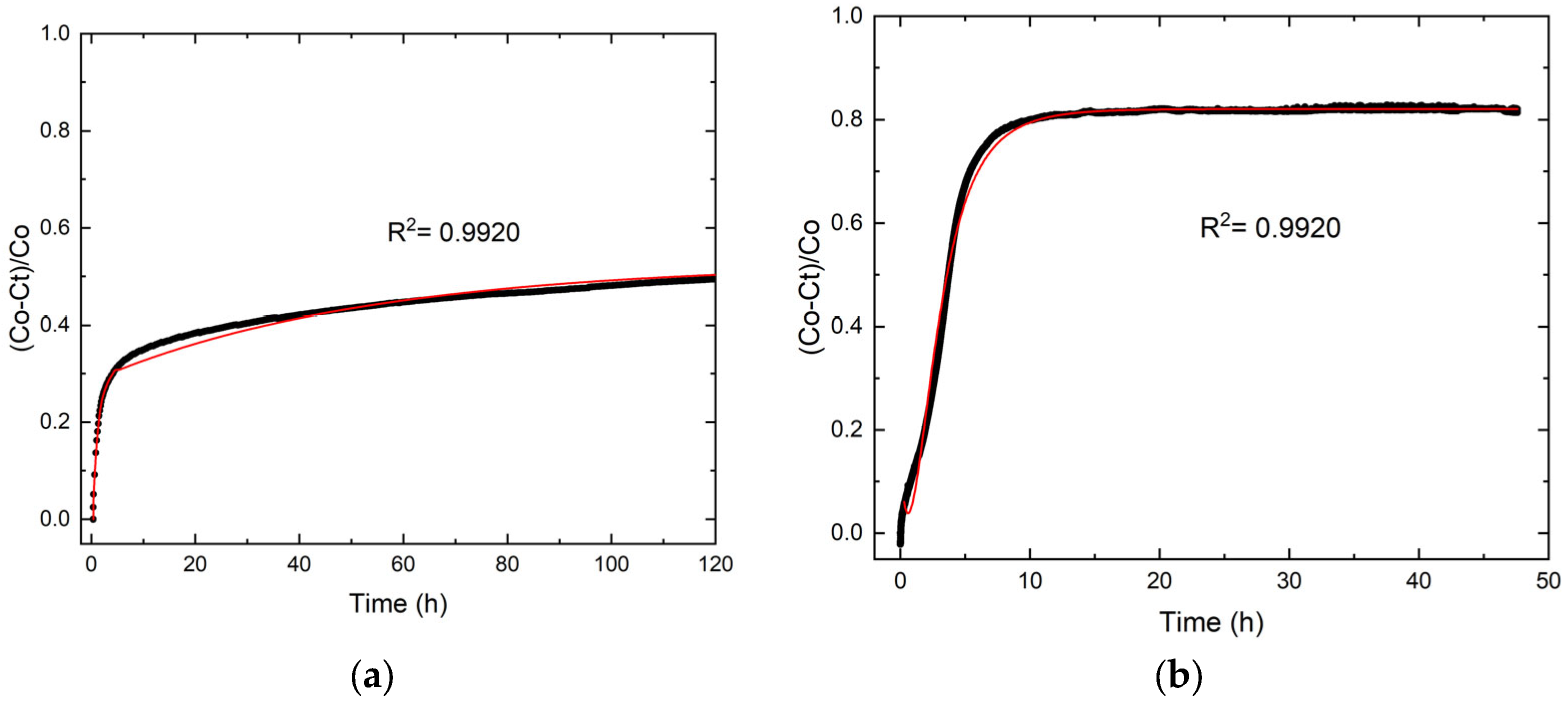 Resources 13 00100 g009 Resources 13 00100 g009