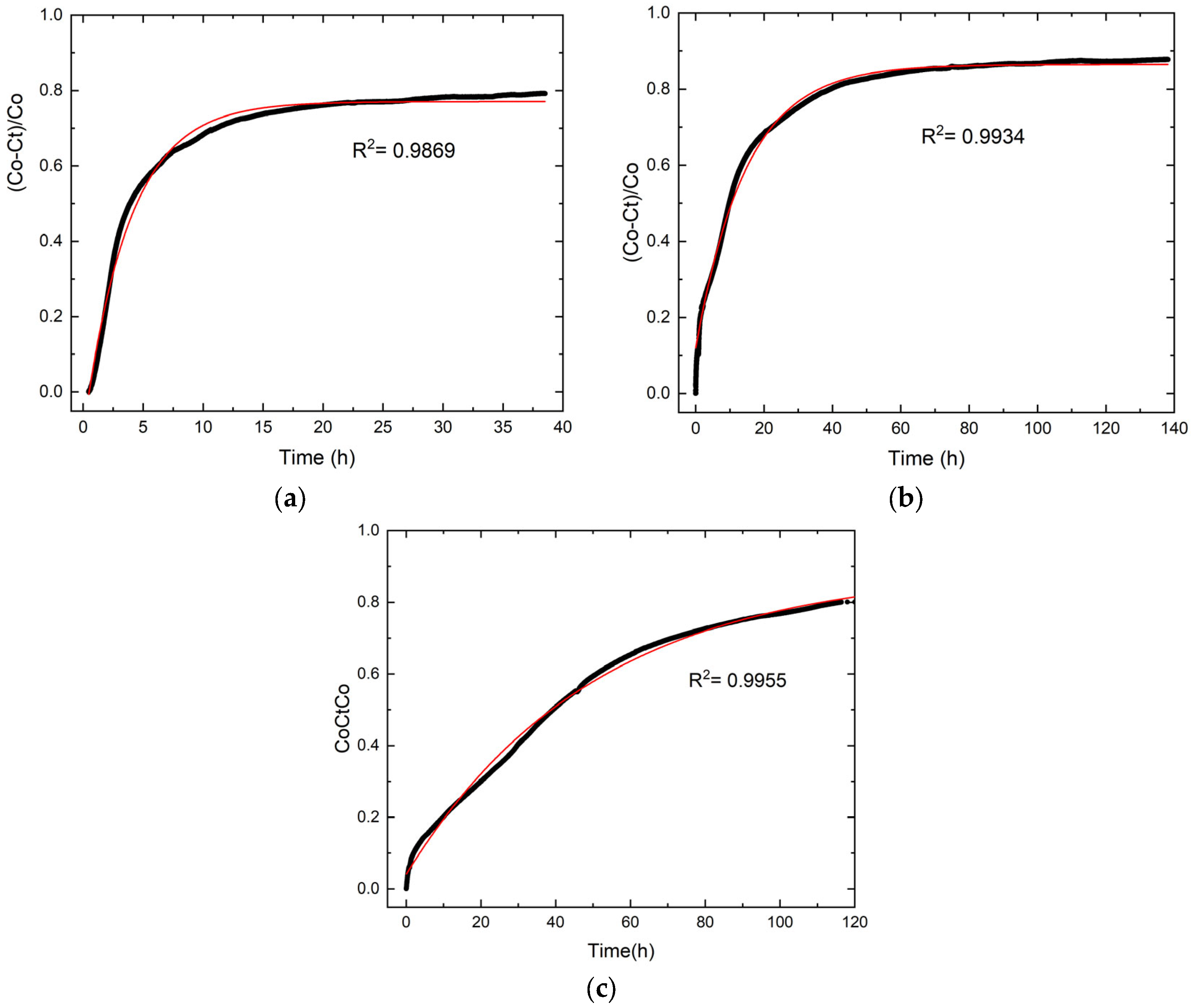 Resources 13 00100 g010 Resources 13 00100 g010