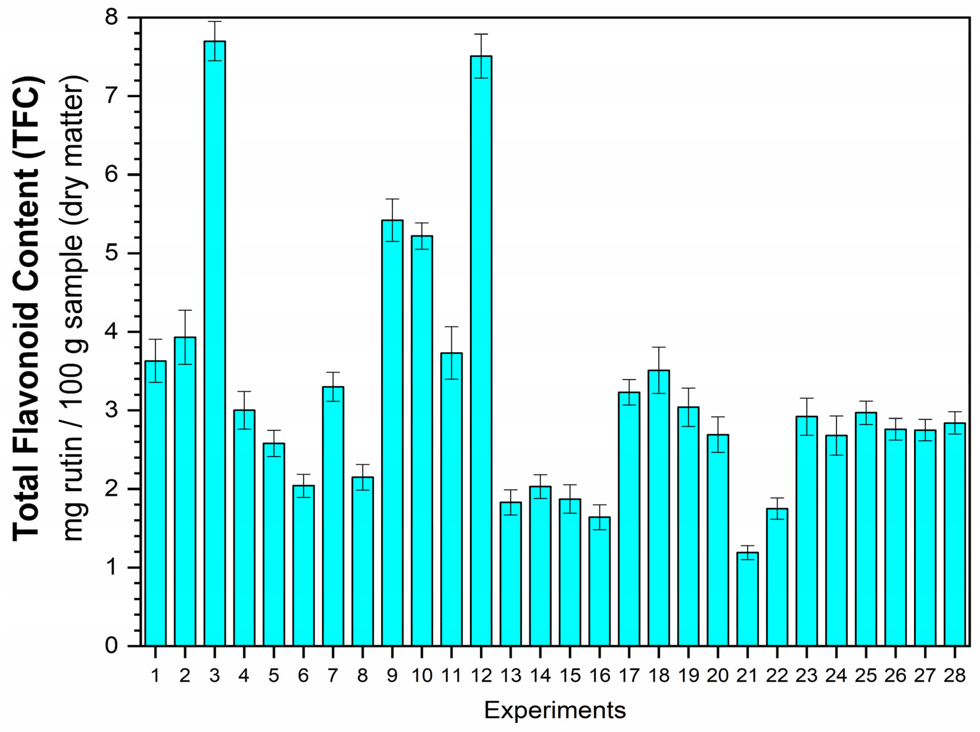 Resources 13 00102 g006