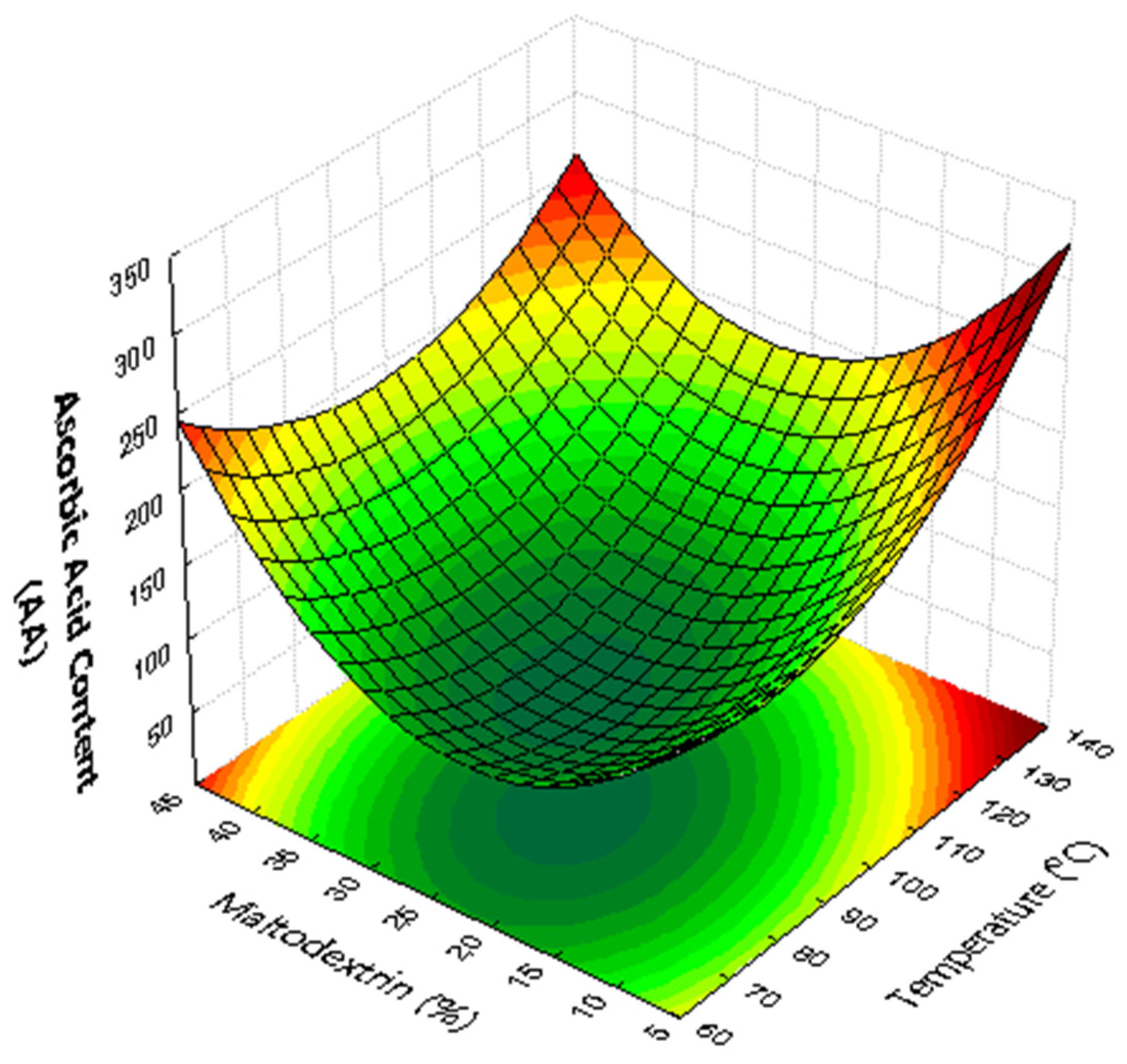 Resources 13 00102 g011