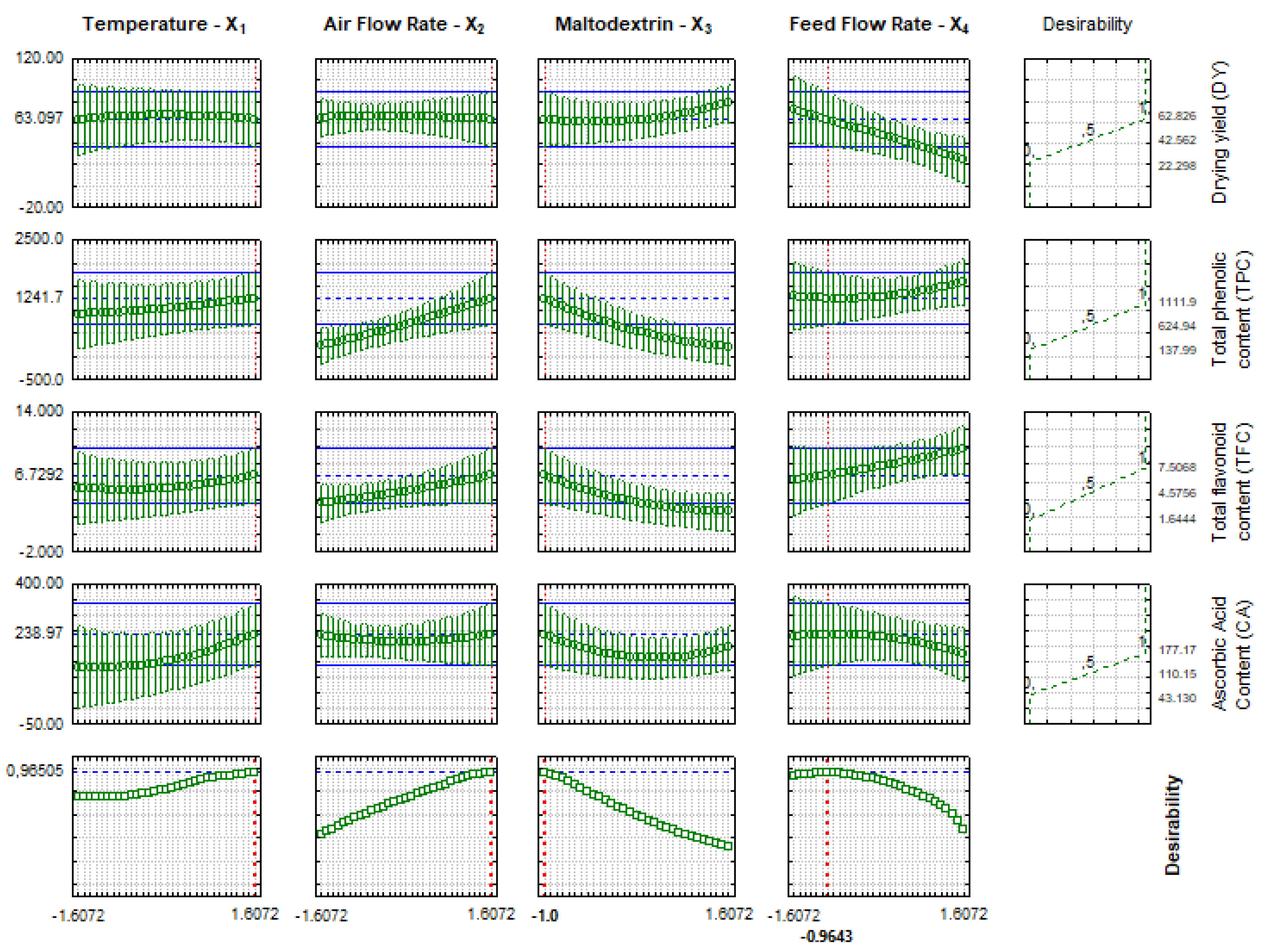 Resources 13 00102 g012