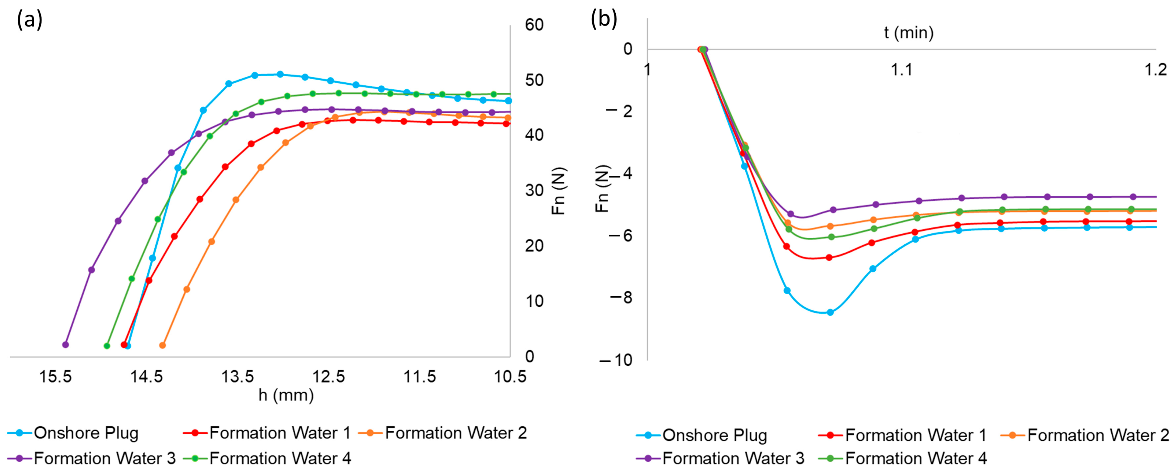 Resources 13 00103 g009