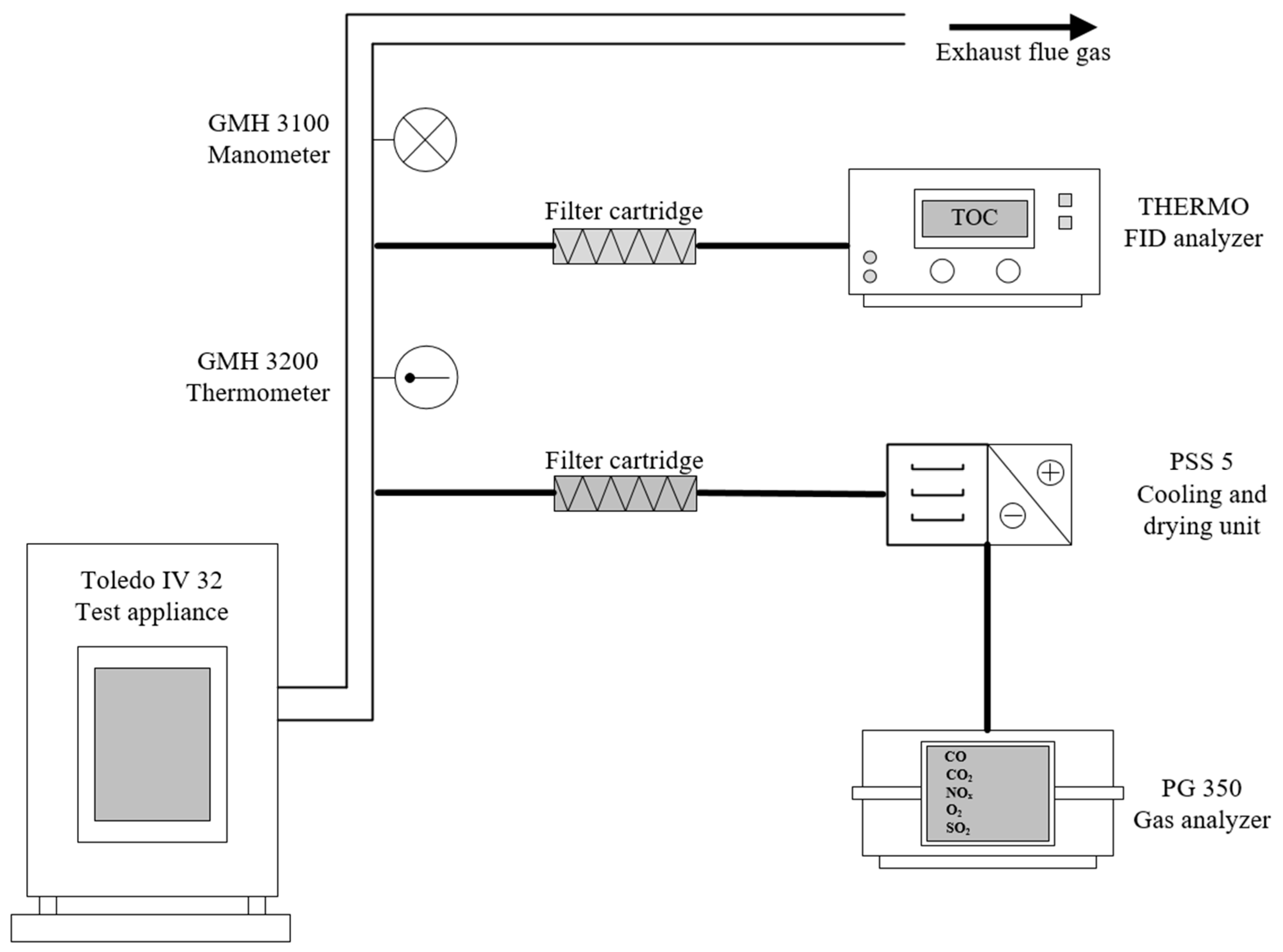 Resources 13 00104 g001