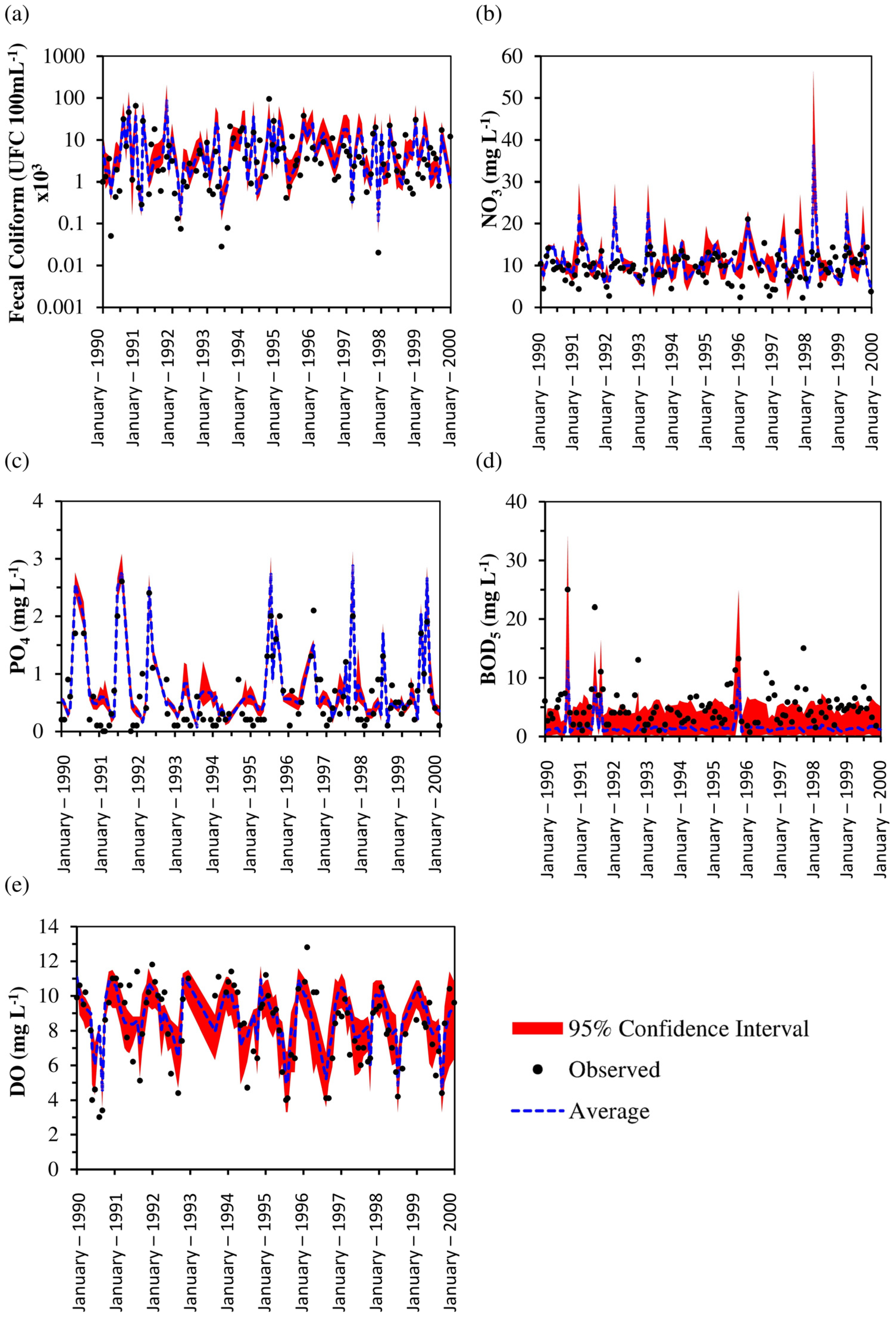 Resources 13 00106 g002