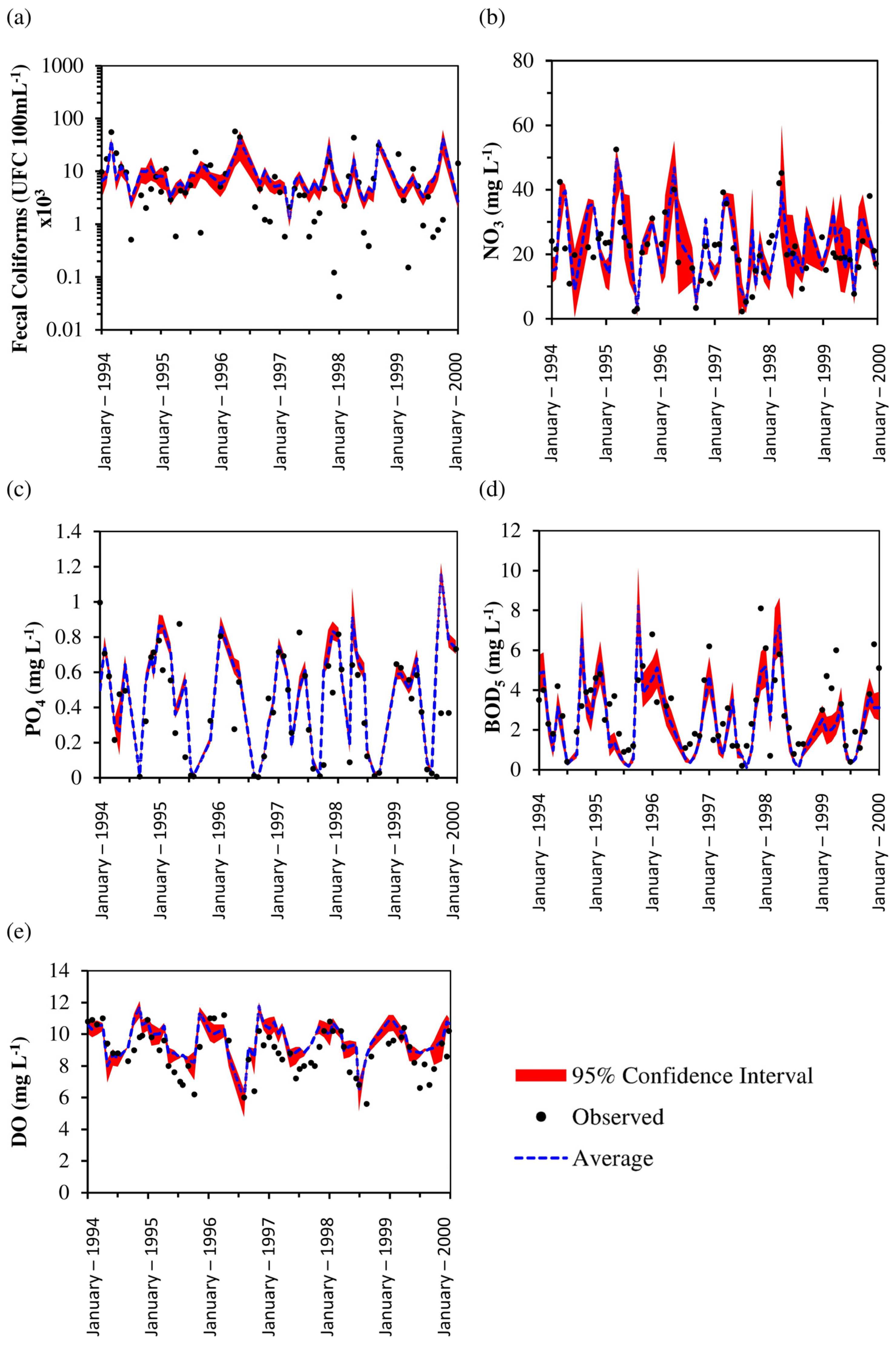 Resources 13 00106 g003