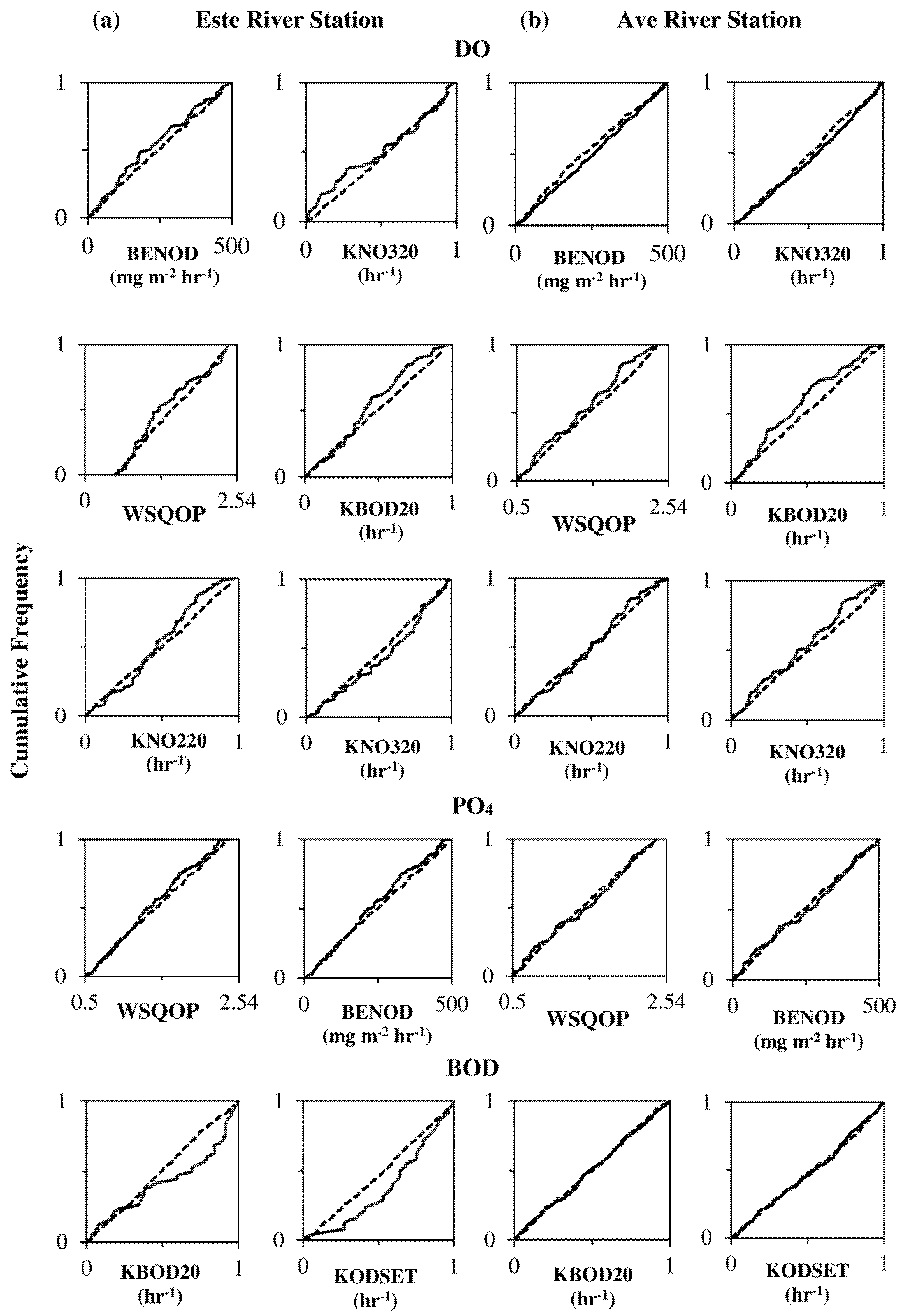 Resources 13 00106 g005