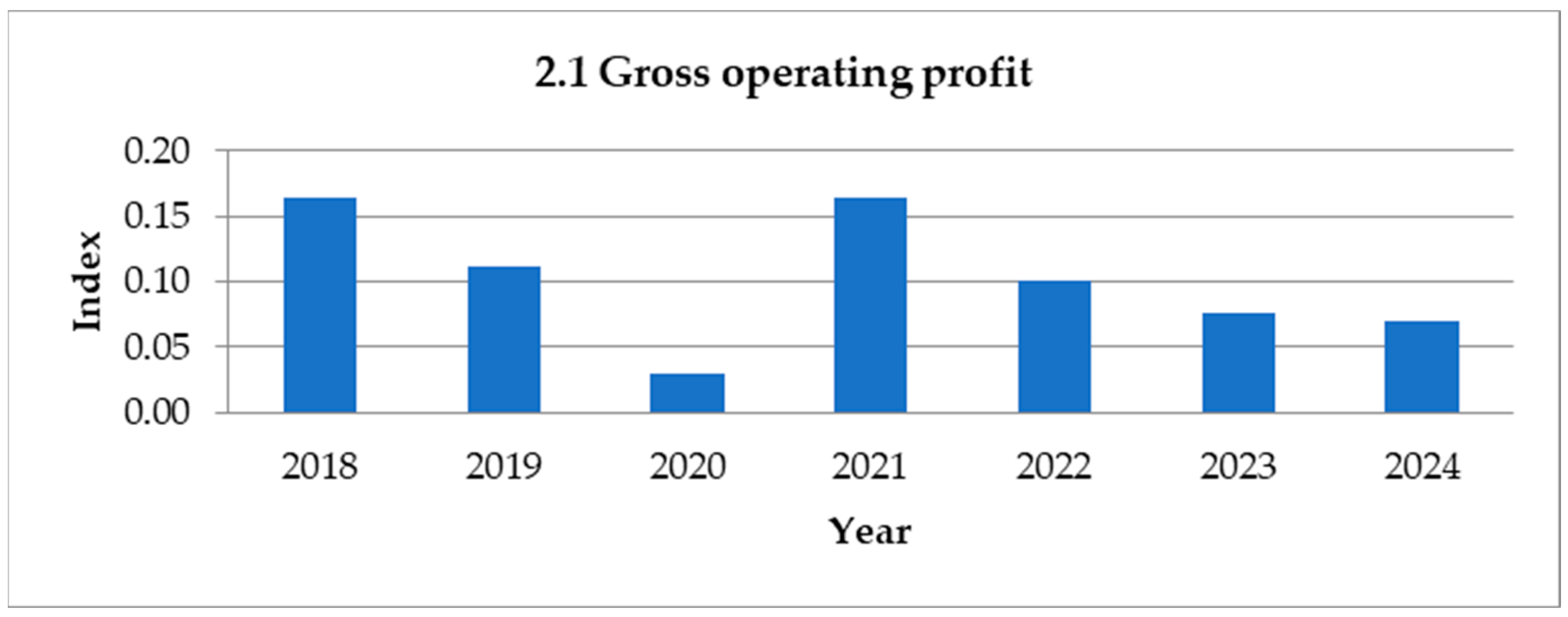 Resources 13 00108 g0a3