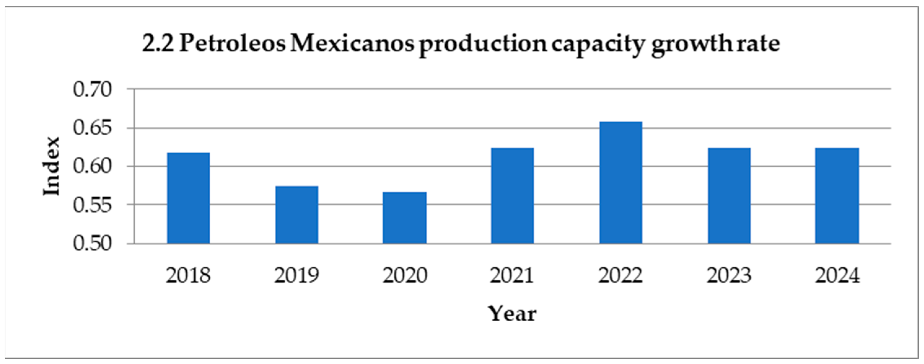 Resources 13 00108 g0a4