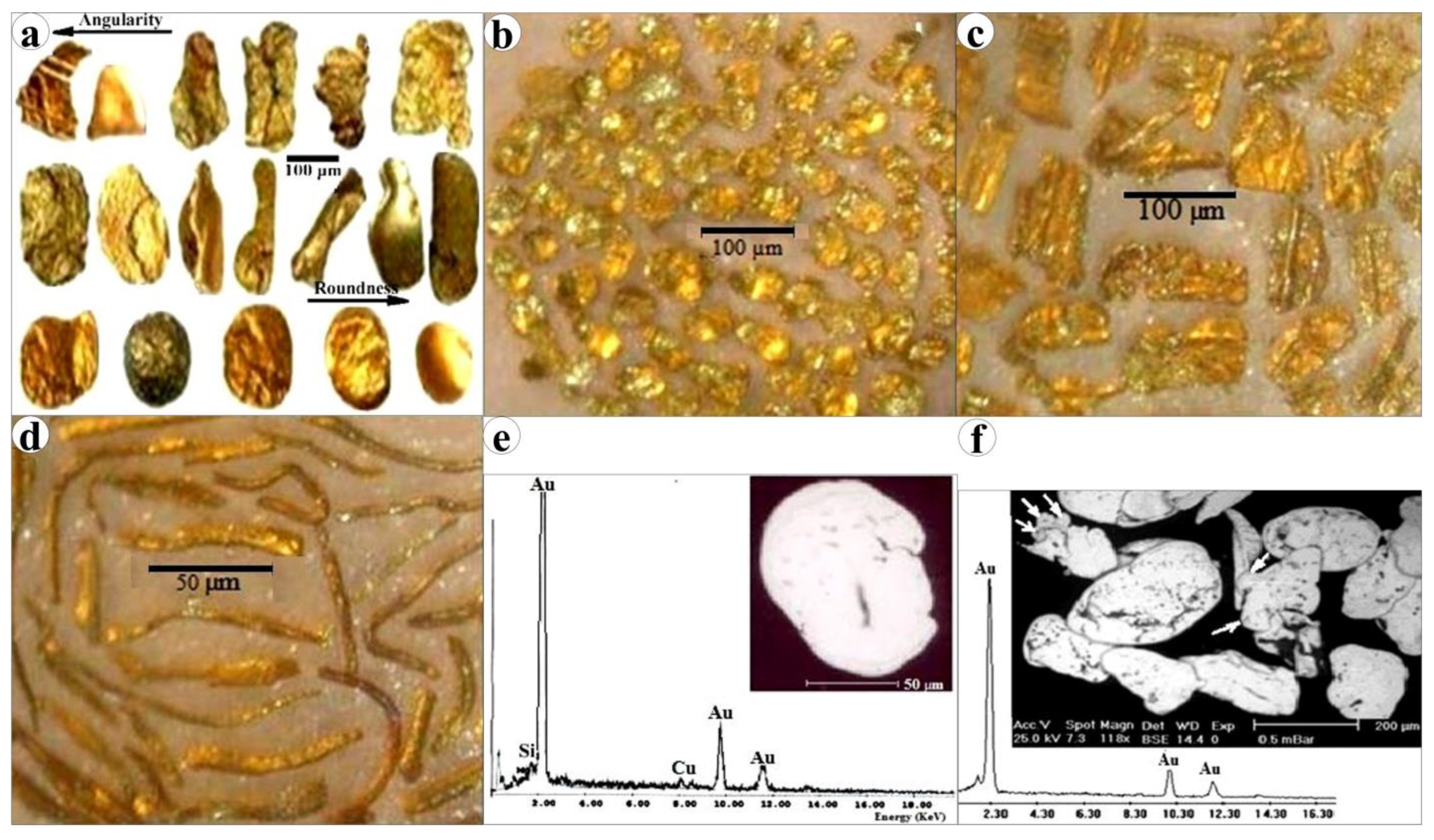 Resources 13 00109 g002