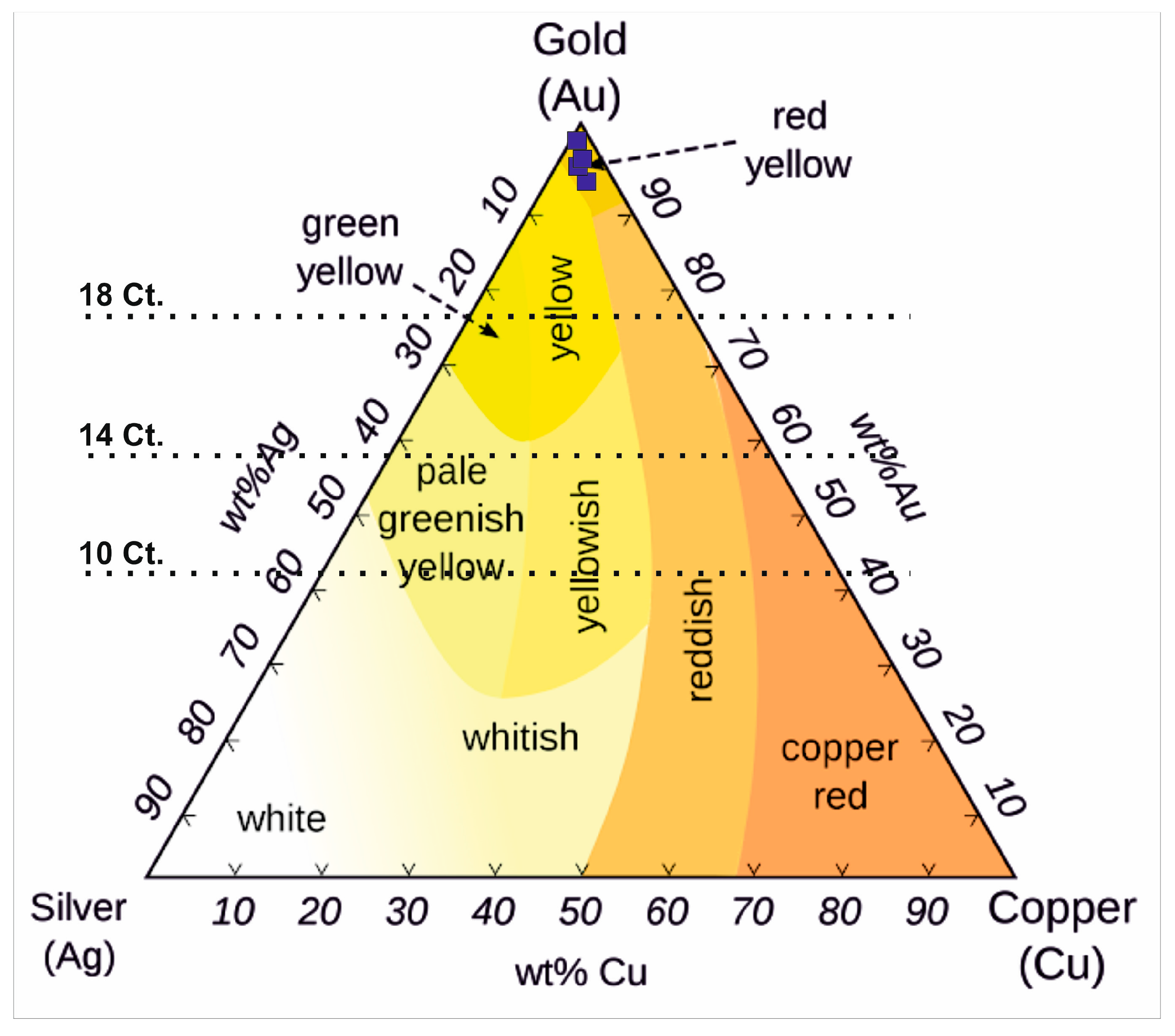 Resources 13 00109 g007