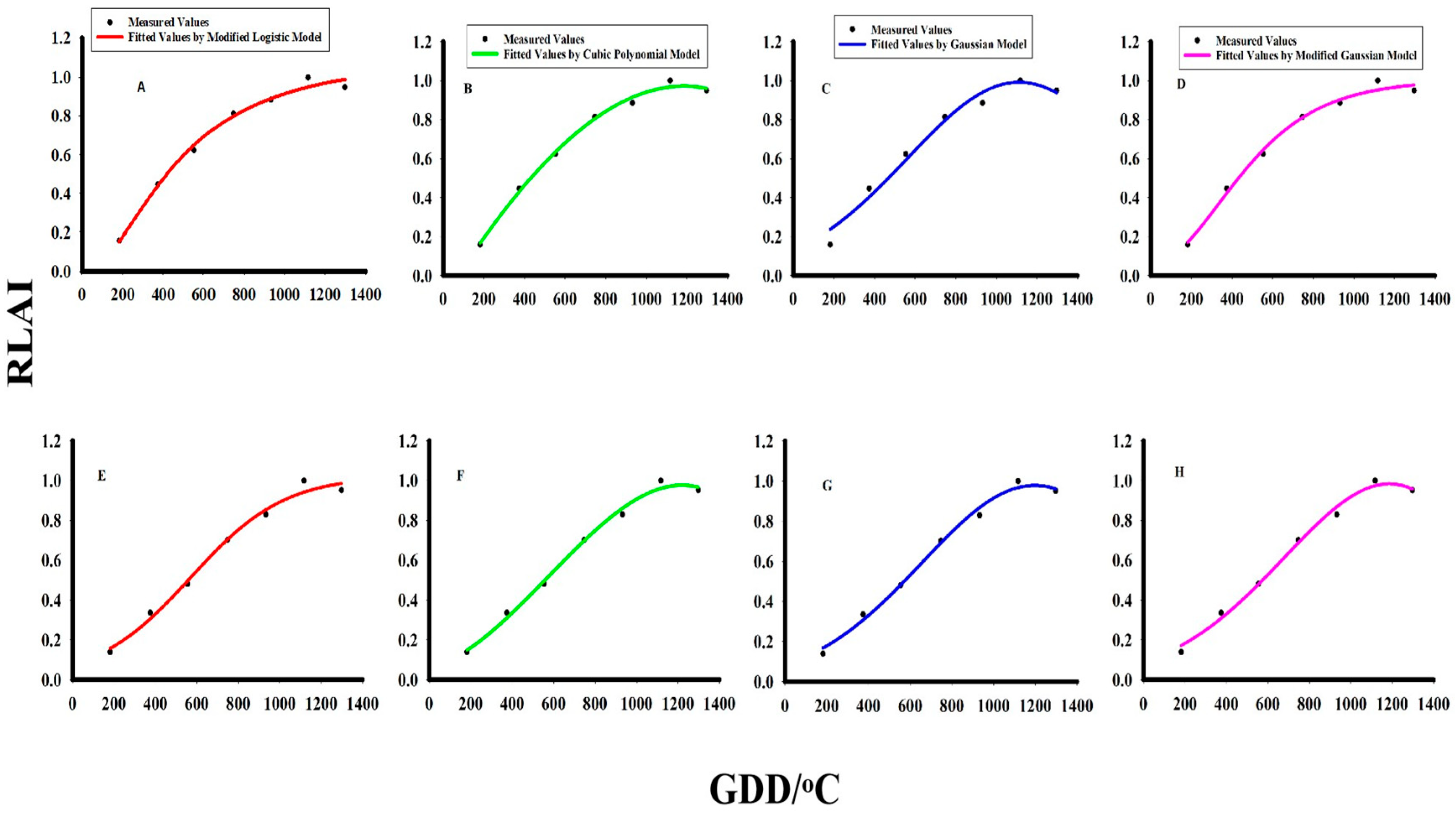 Resources 13 00110 g003