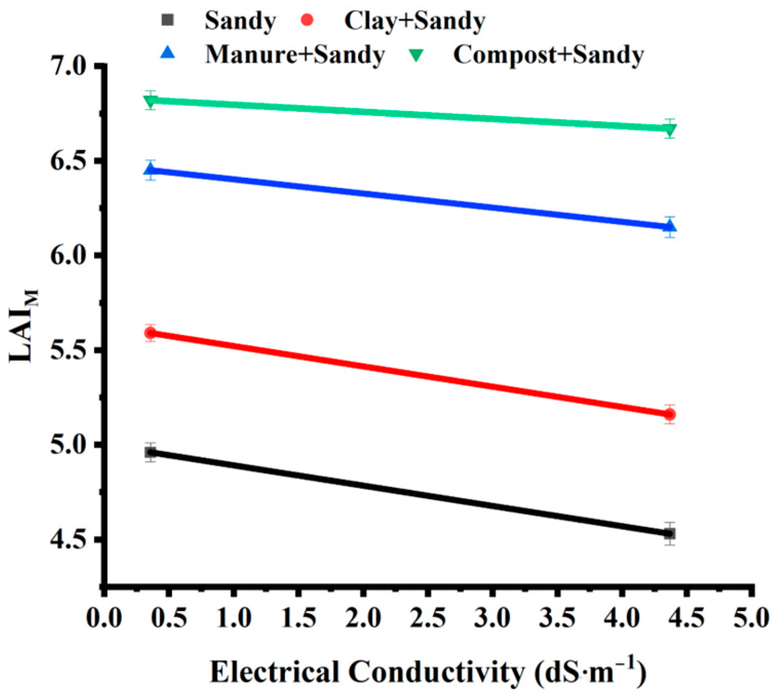 Resources 13 00110 g005