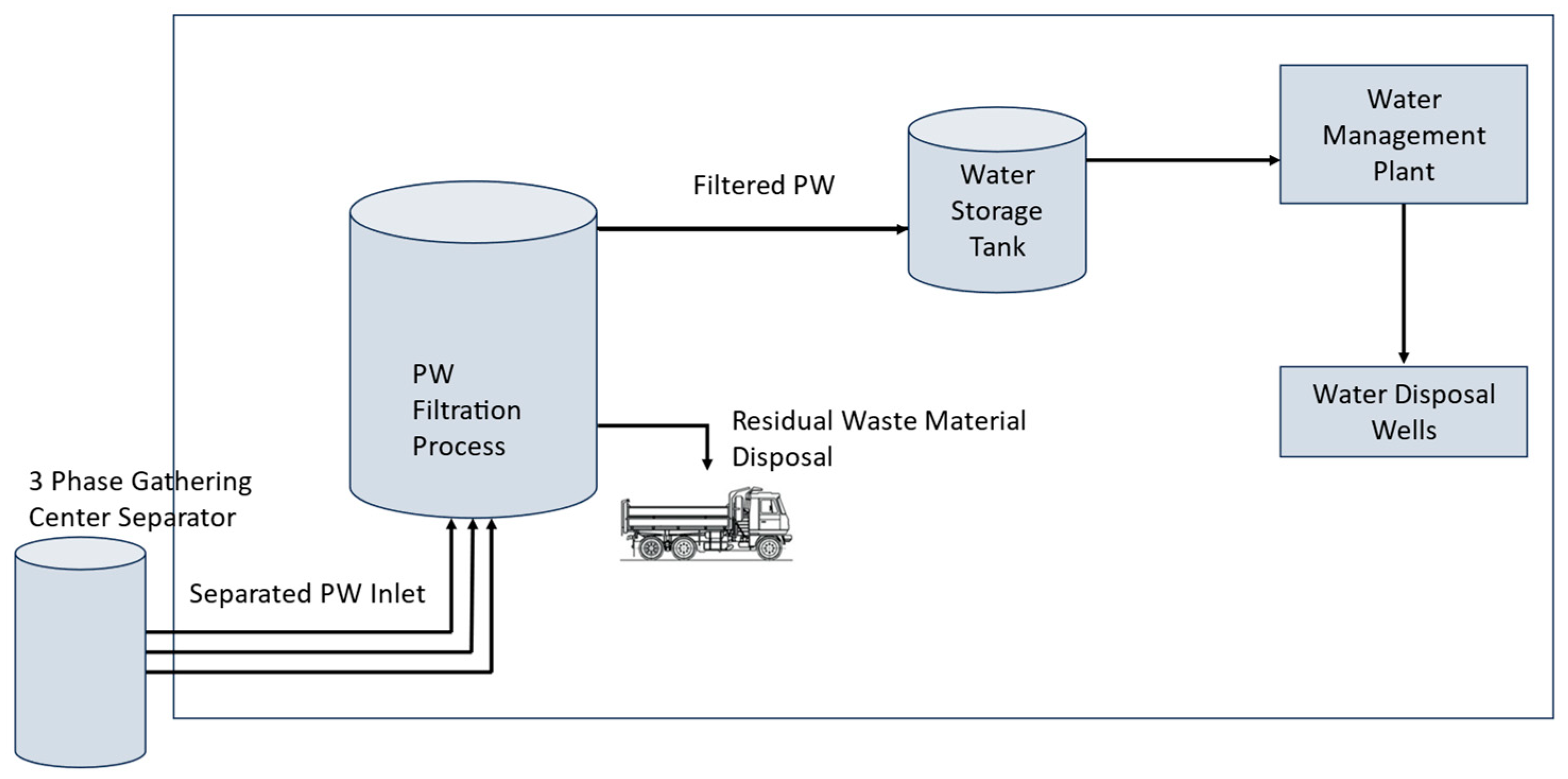 Resources 13 00118 g001