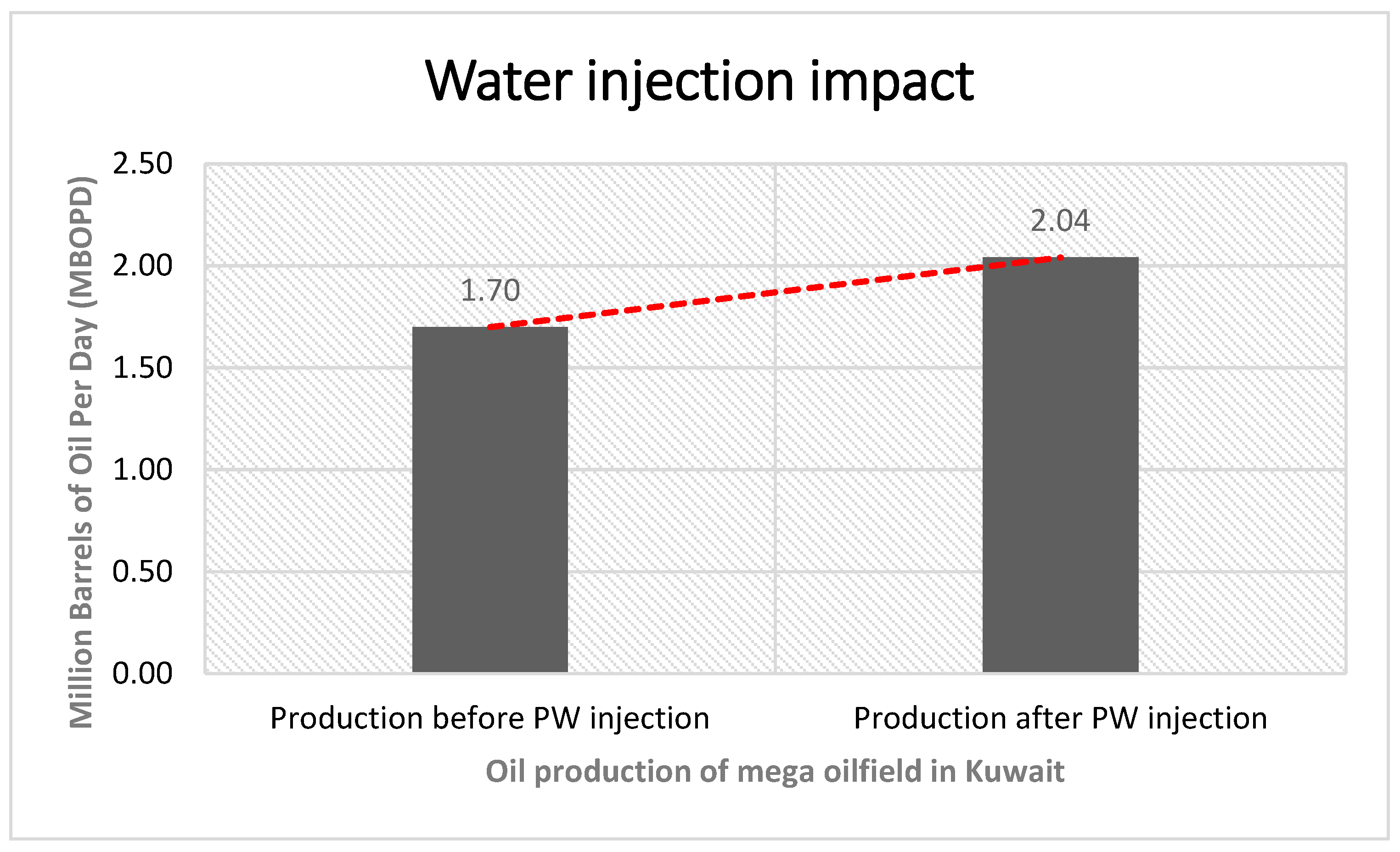 Resources 13 00118 g011