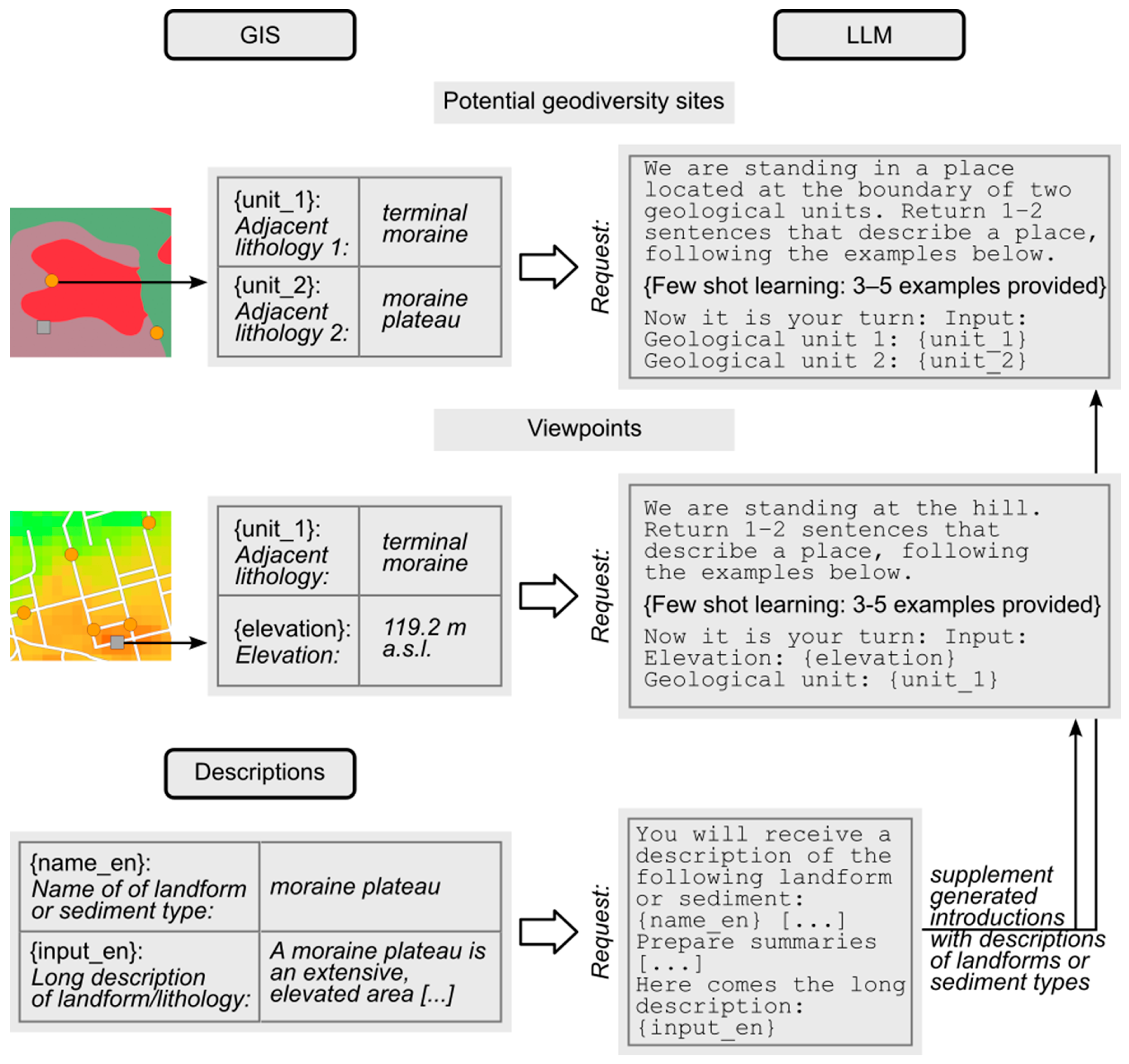 Resources 13 00119 g004 Resources 13 00119 g004