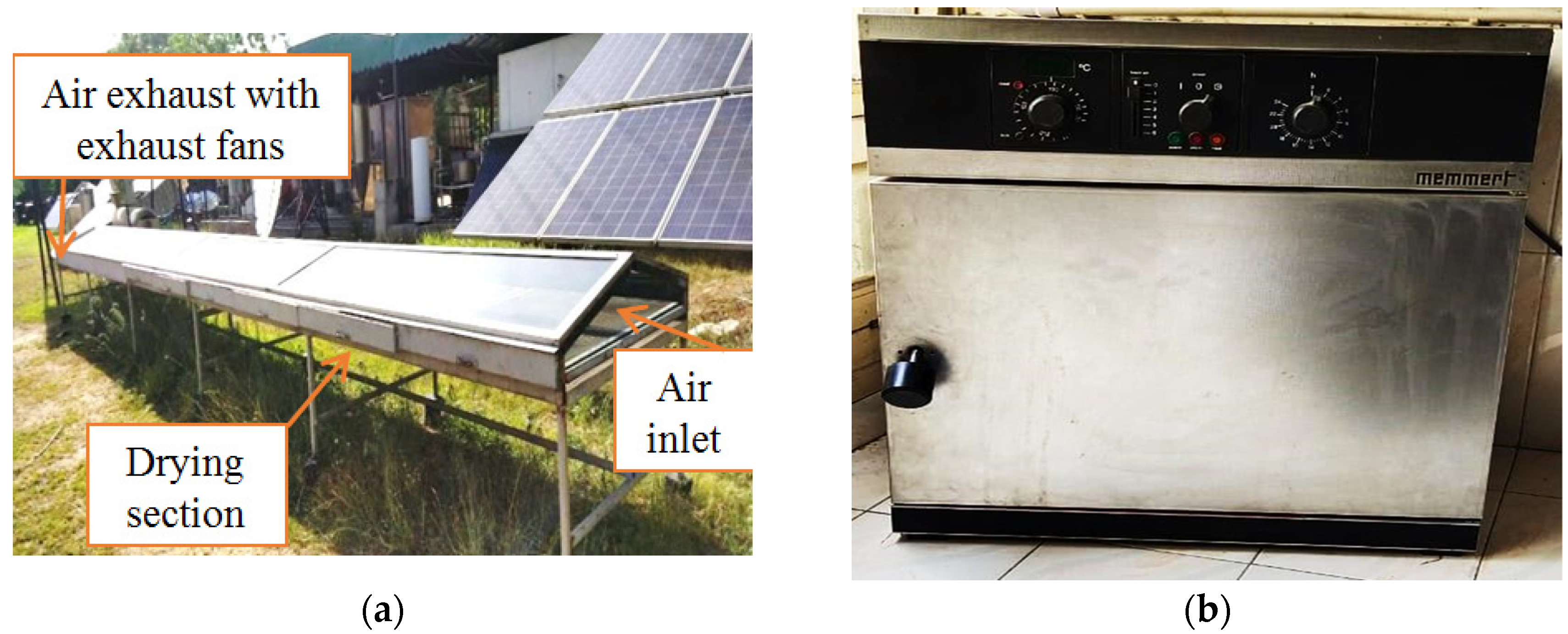 Resources 13 00121 g002