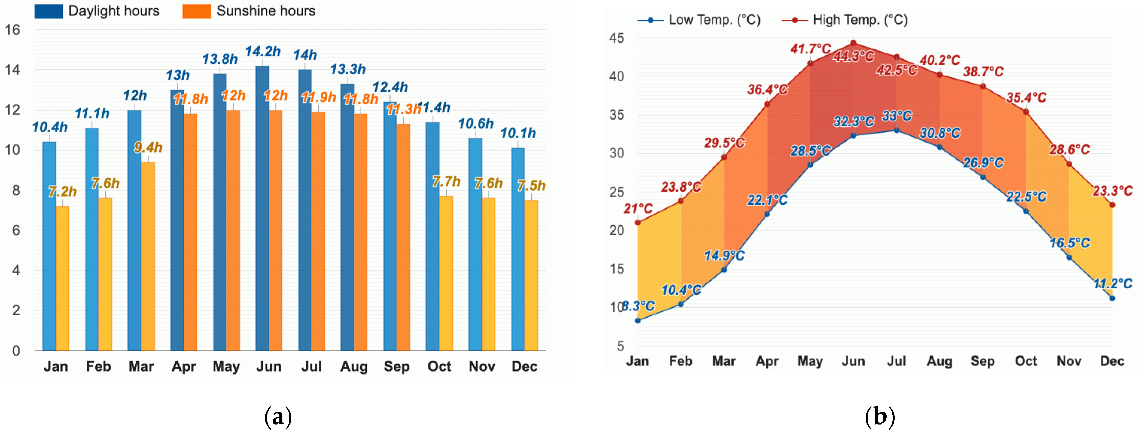 Resources 13 00121 g003