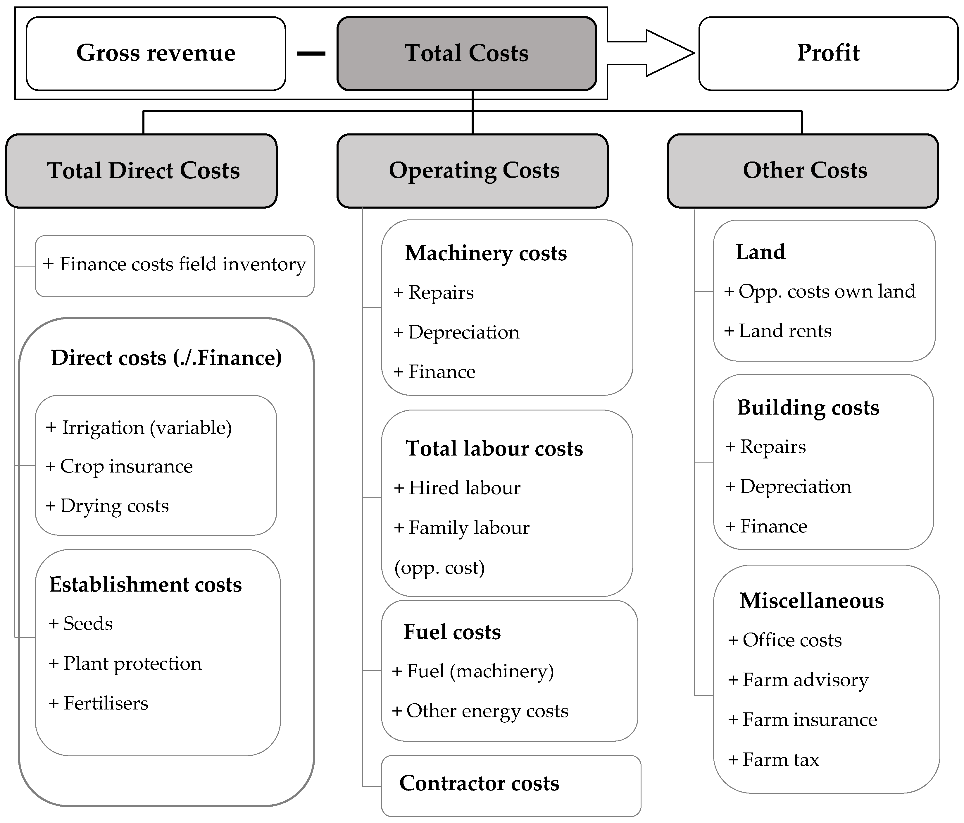 Resources 13 00123 g001