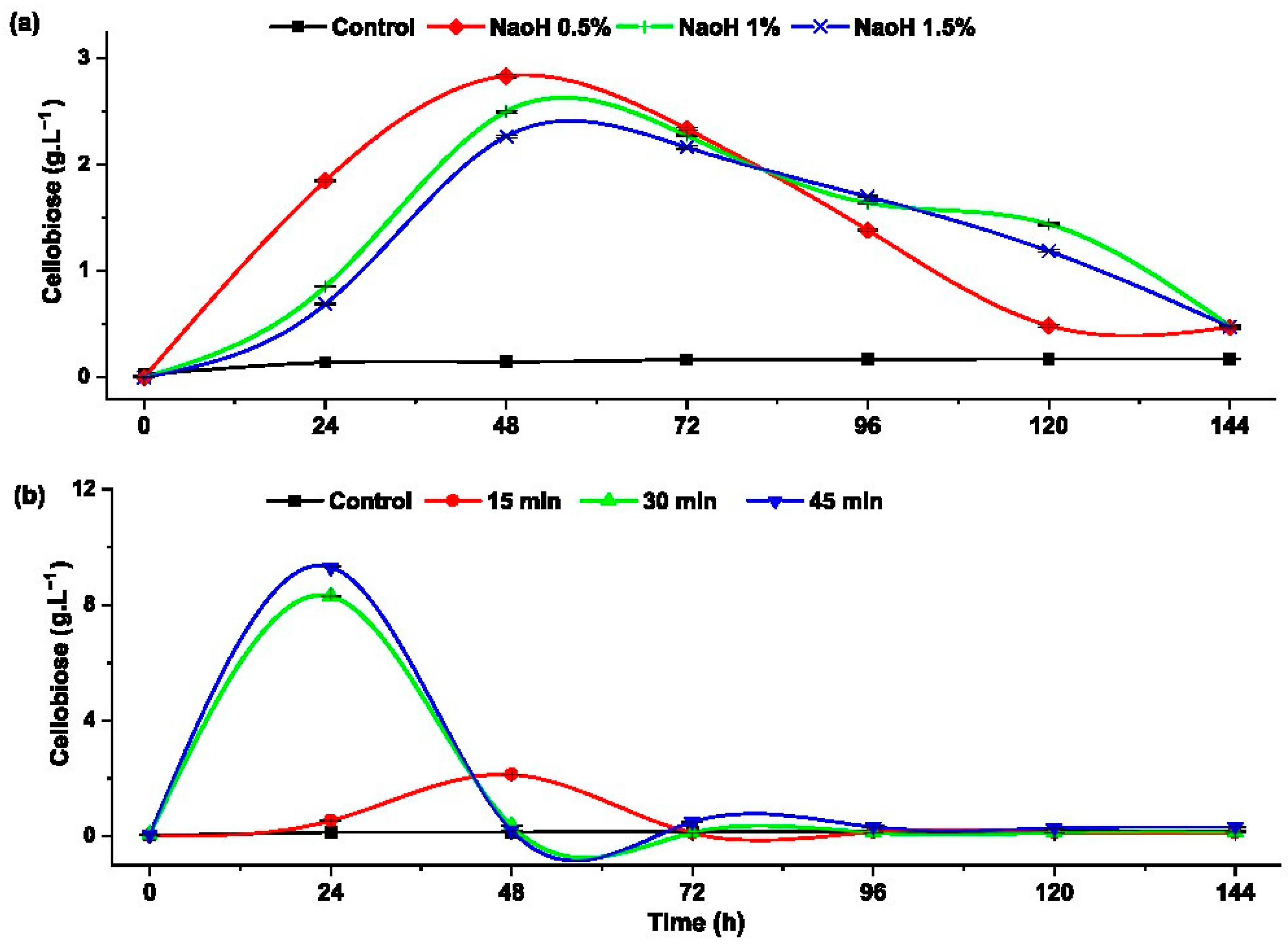 Resources 13 00128 g005