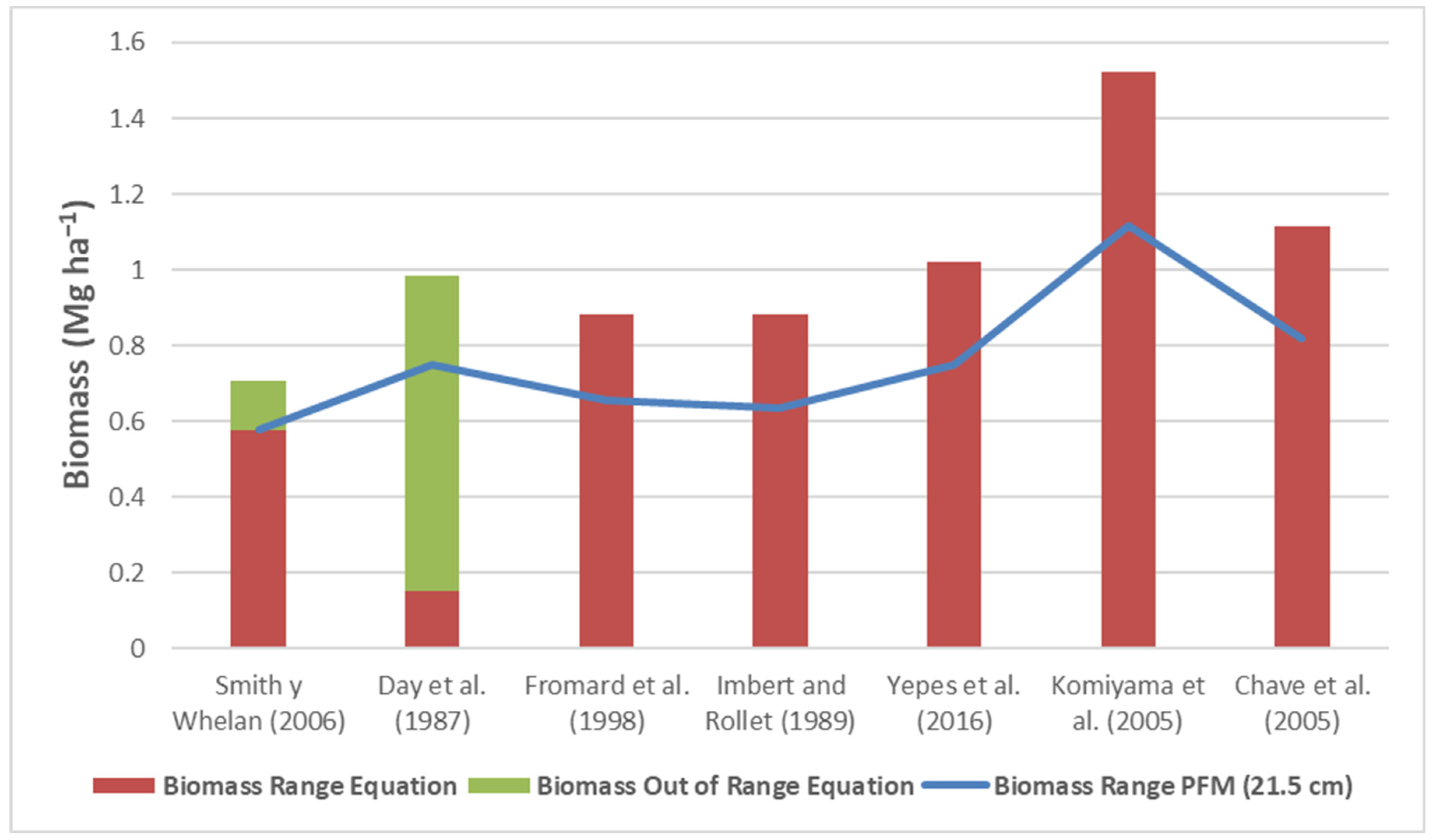 Resources 13 00129 g004