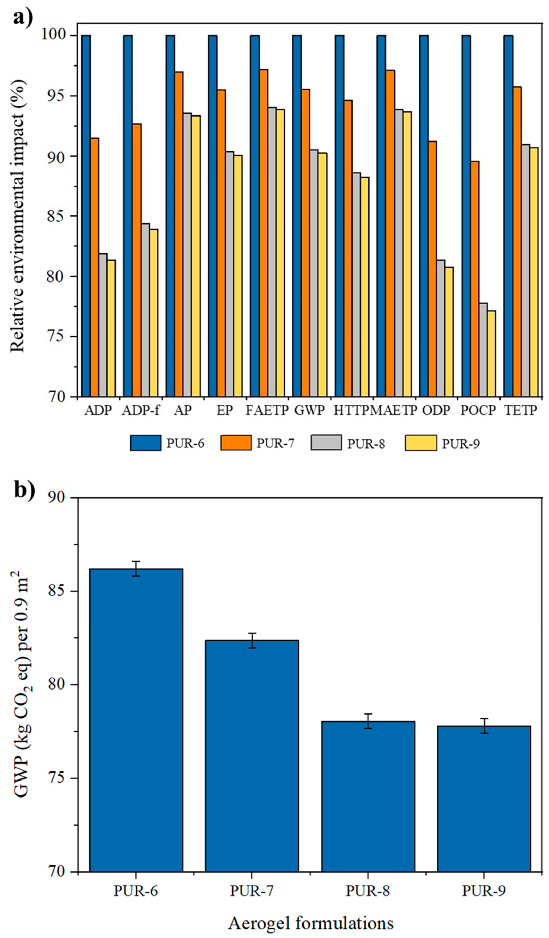 Resources 13 00138 g004