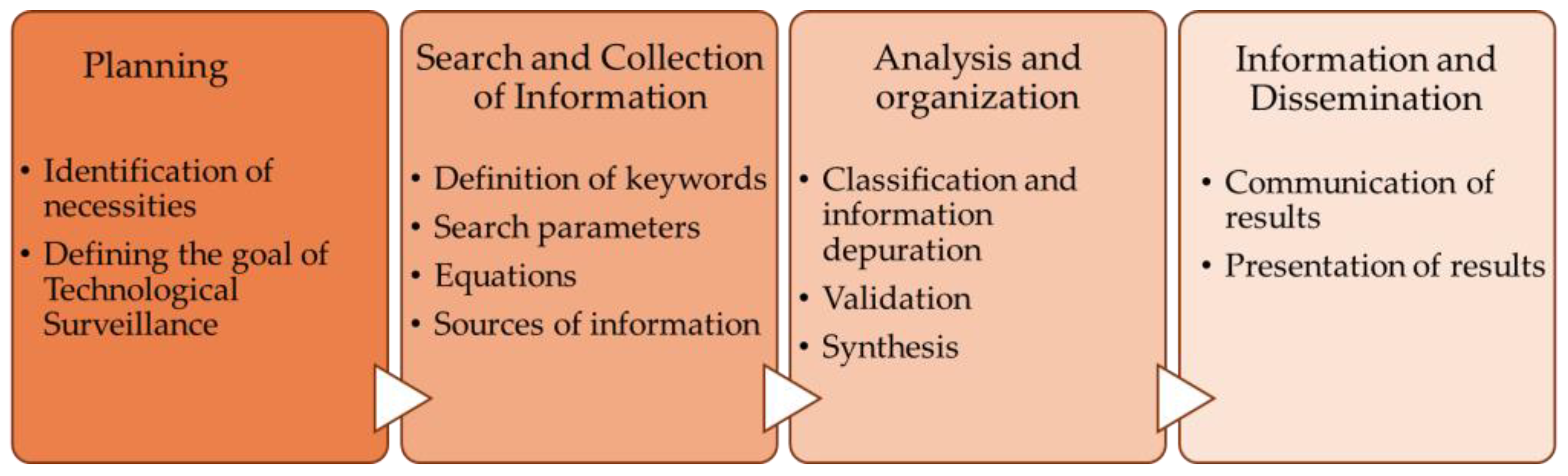 Resources 13 00139 g001 Resources 13 00139 g001