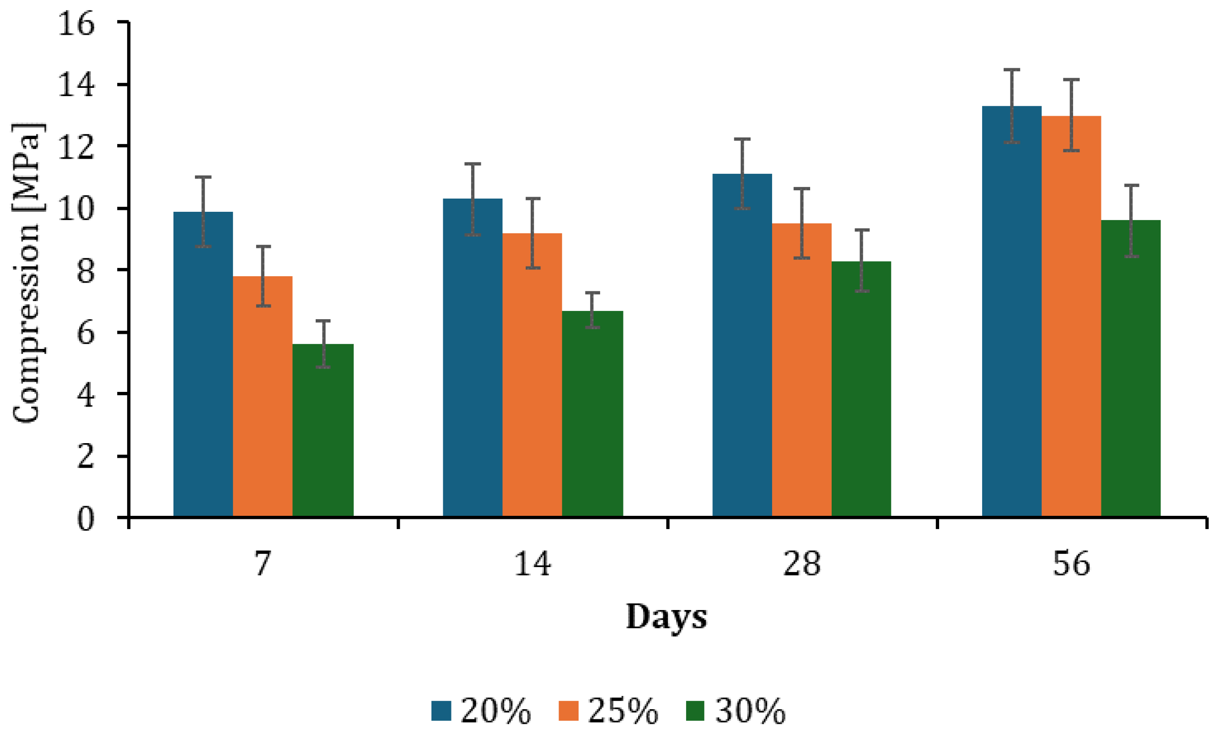 Resources 13 00139 g003 Resources 13 00139 g003