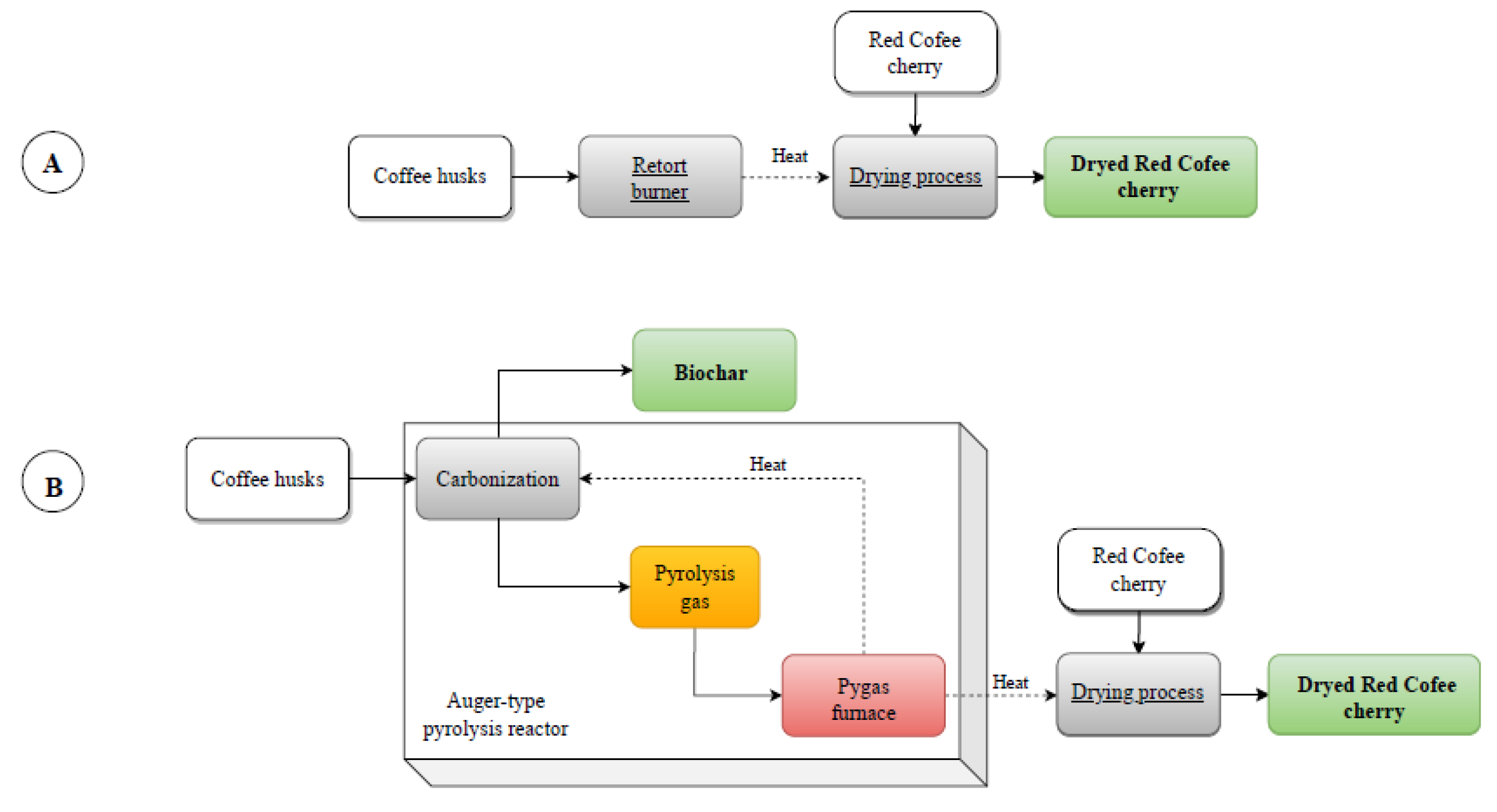 Resources 13 00142 g004