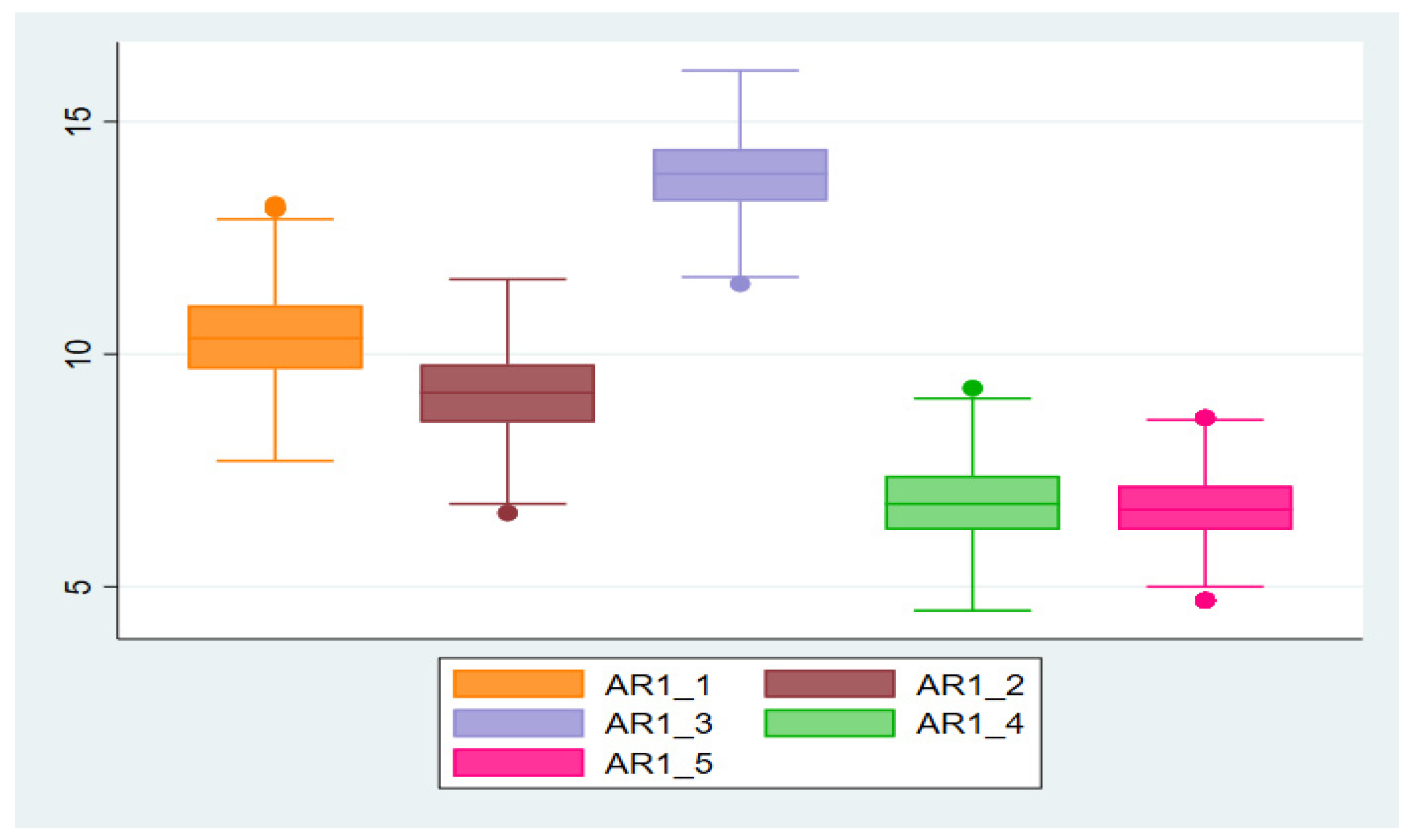 Resources 13 00144 g006